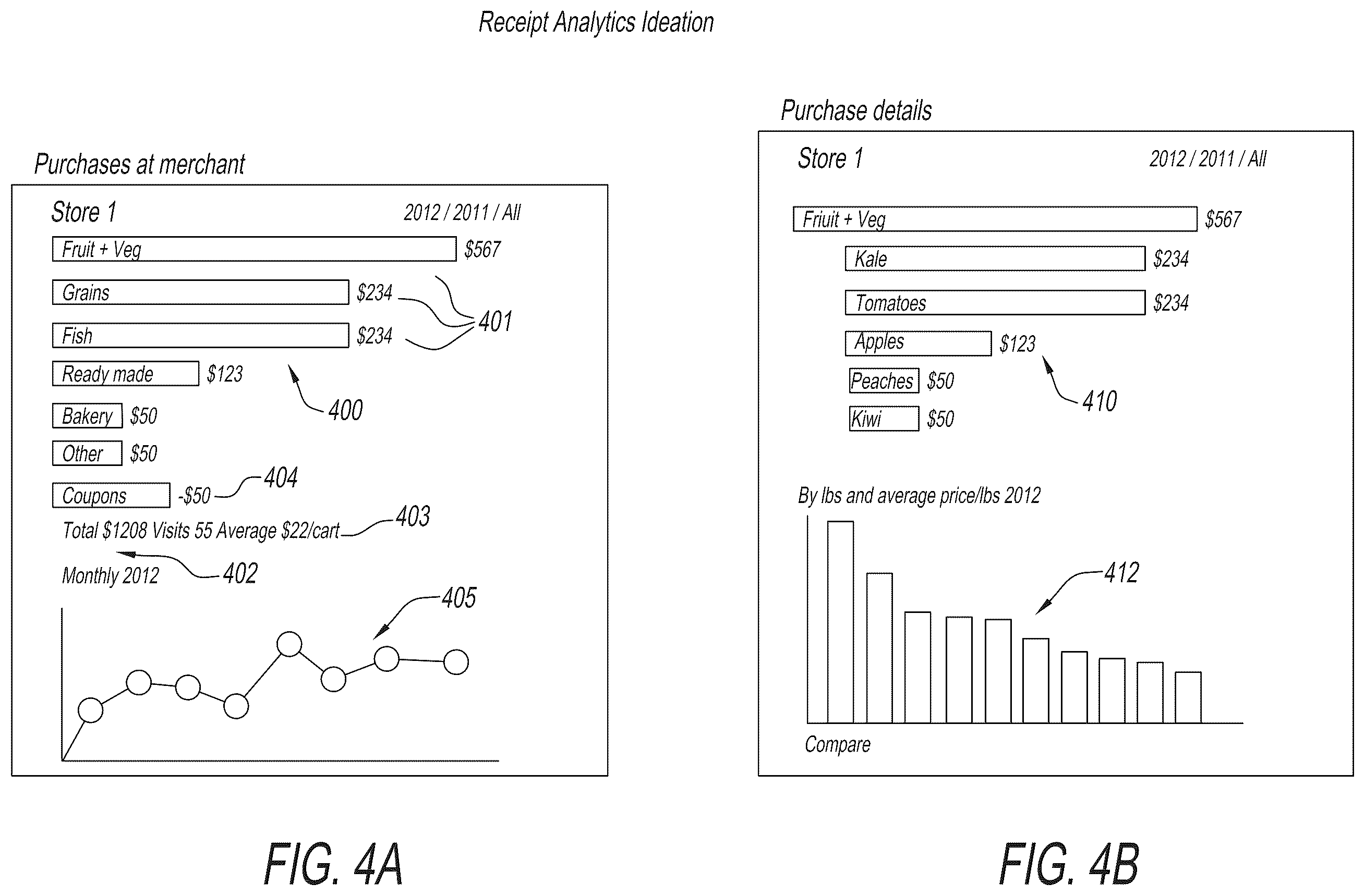 Patent US11836771 Figure 4 – System and method for generating and storing digital receipts for electronic shopping