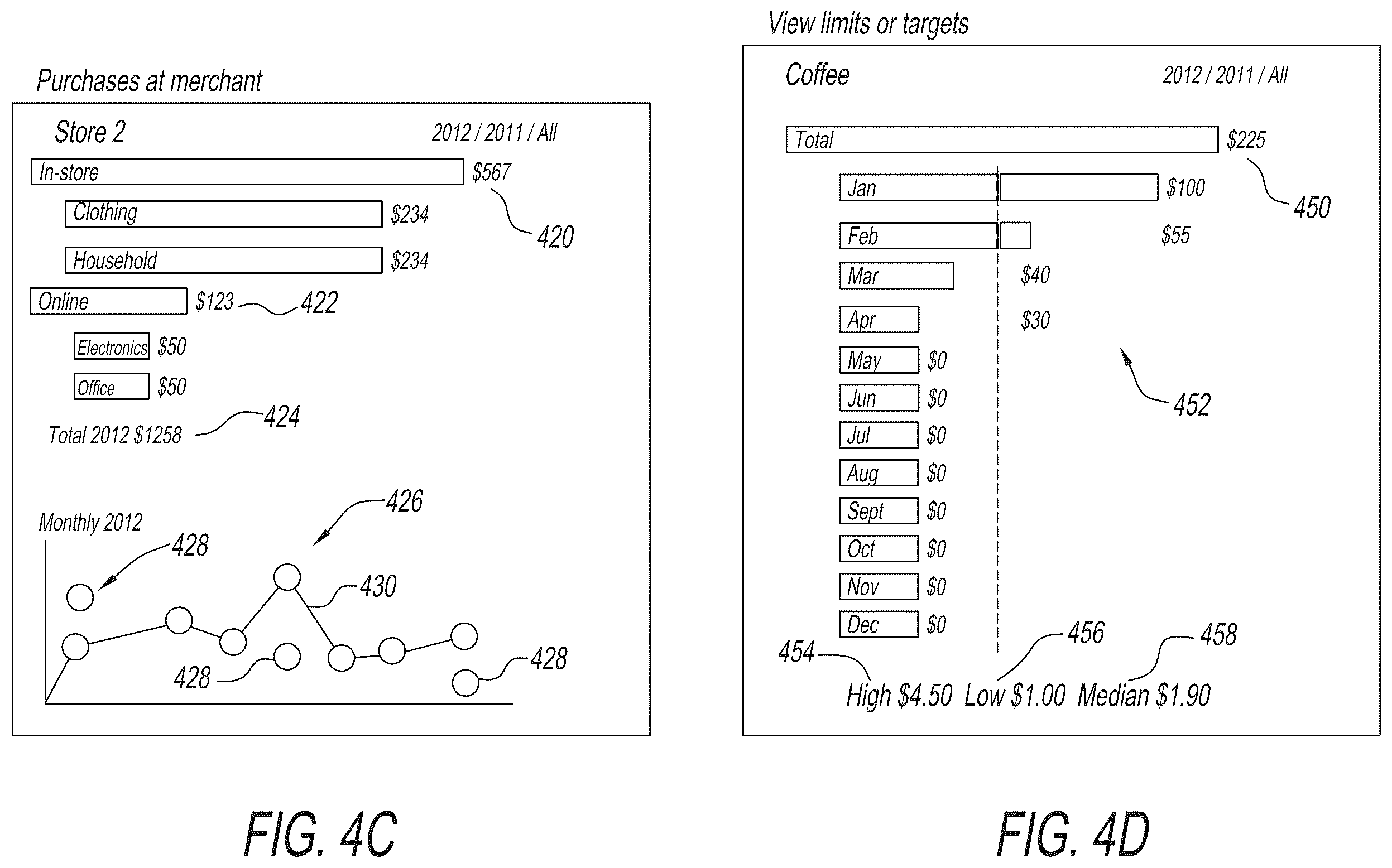 Patent US11836771 Figure 5 – System and method for generating and storing digital receipts for electronic shopping