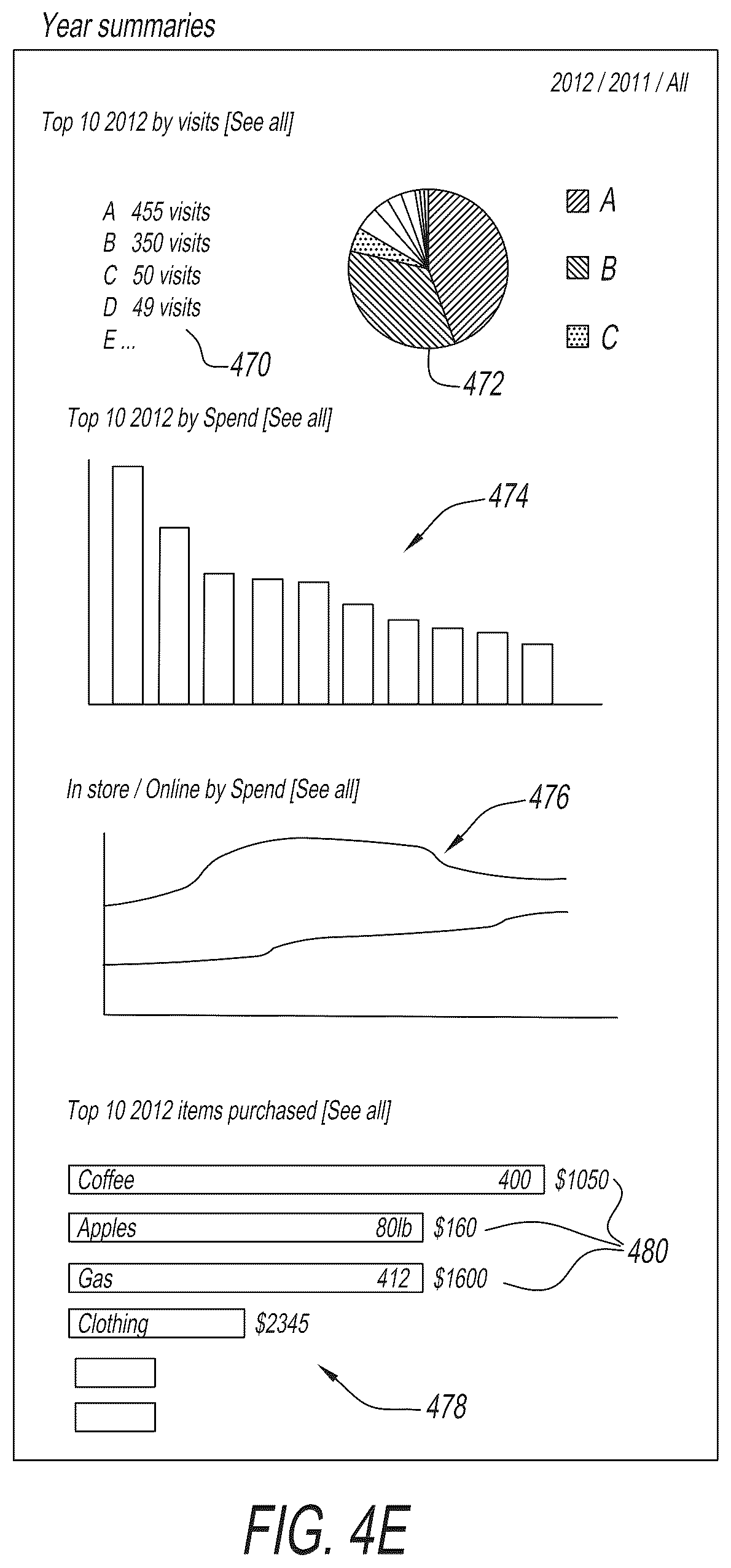 Patent US11836771 Figure 6 – System and method for generating and storing digital receipts for electronic shopping