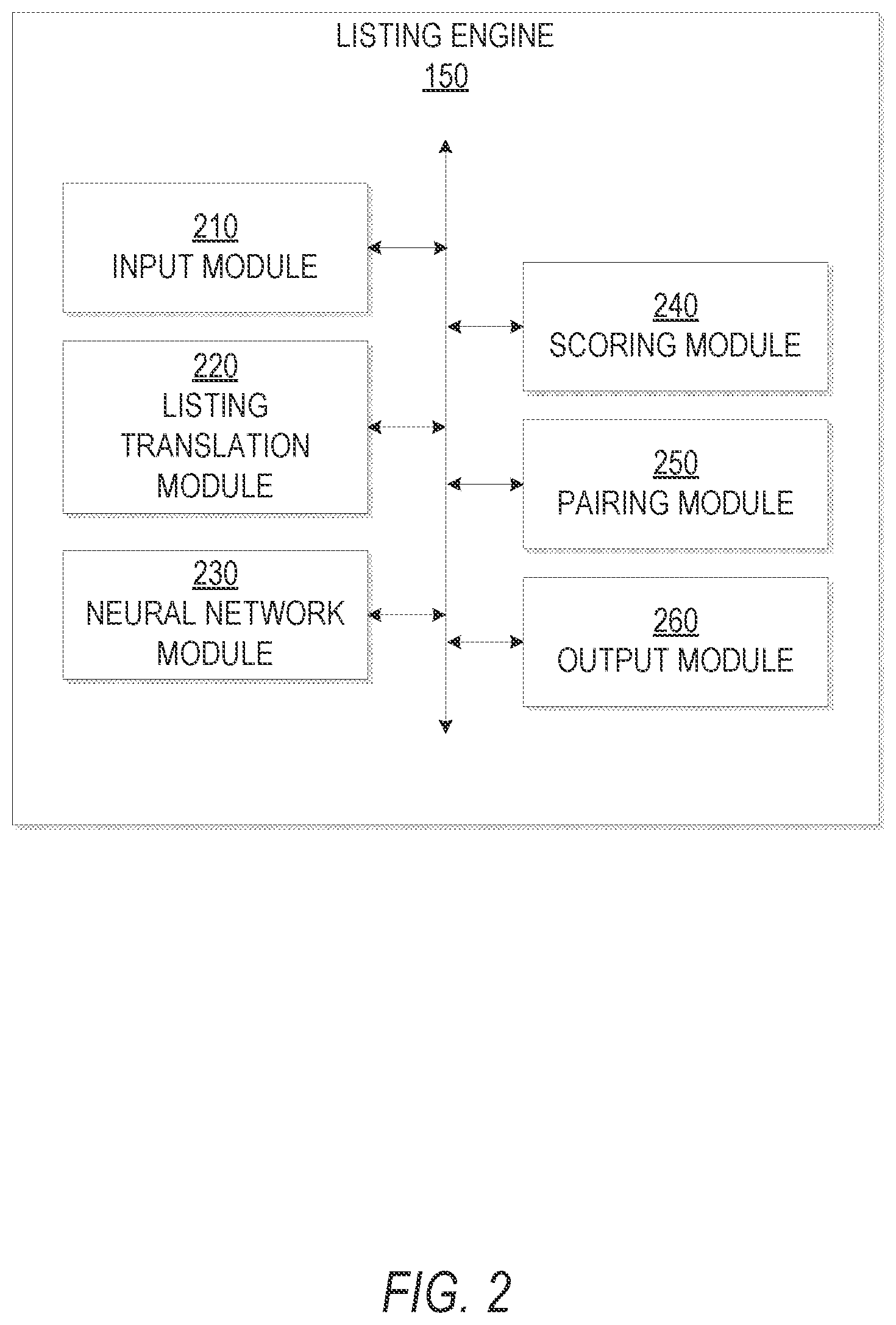 Patent US11836776 Figure 2 – Detecting cross-lingual comparable listings