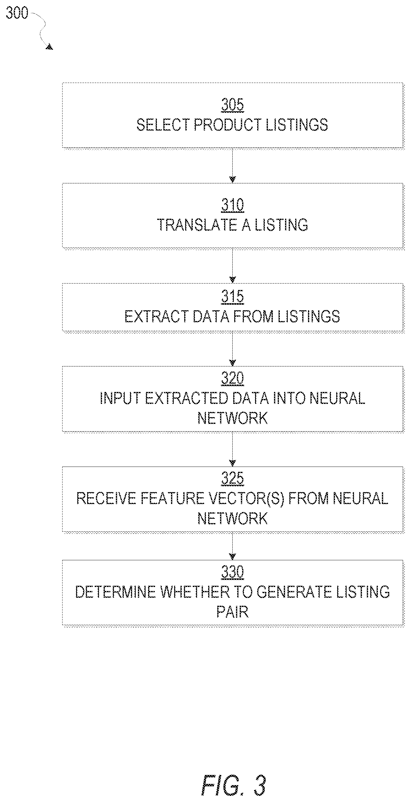 Patent US11836776 Figure 3 – Detecting cross-lingual comparable listings
