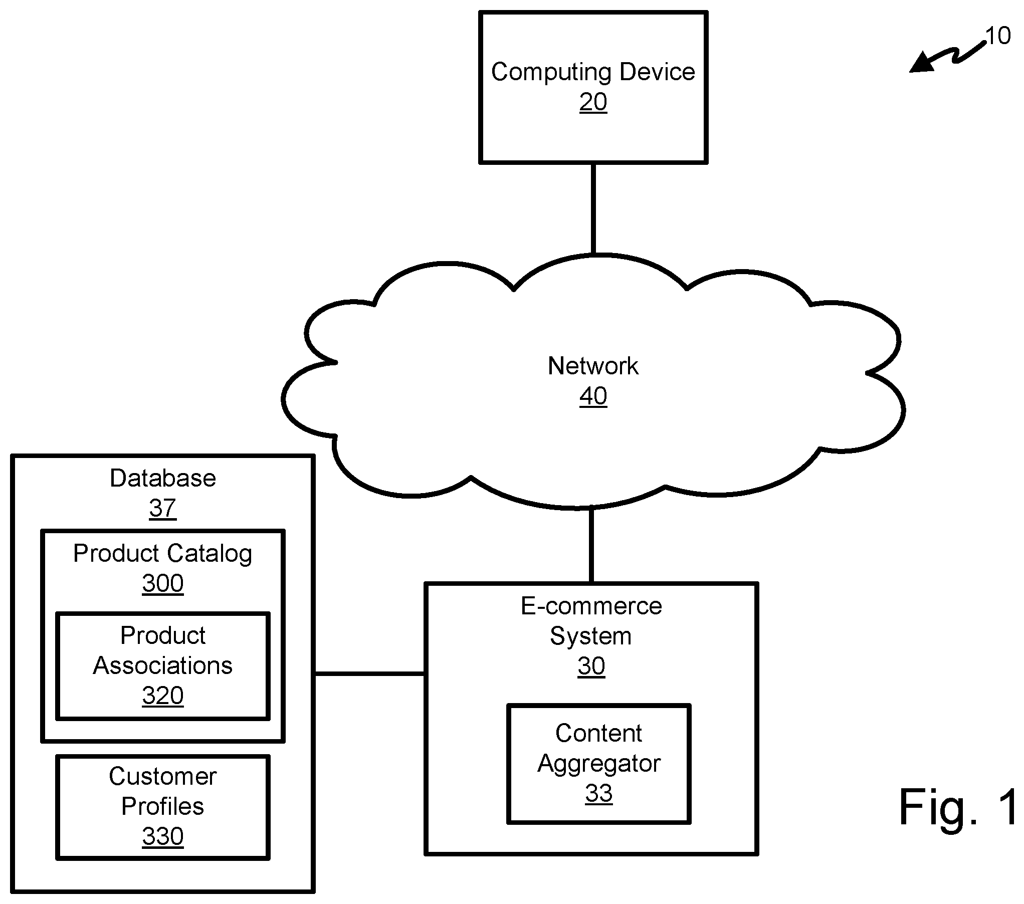 Patent US11836778 Figure 1 – Product and content association