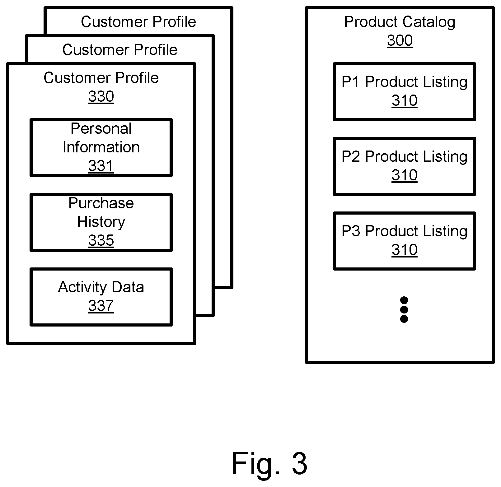Patent US11836778 Figure 3 – Product and content association