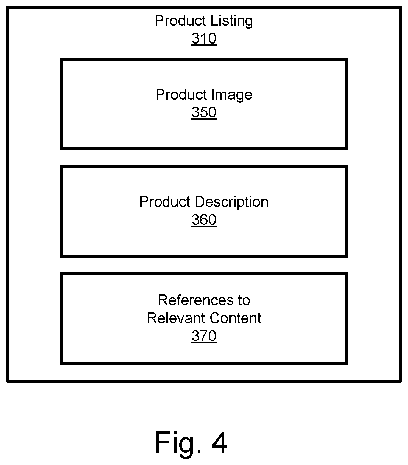 Patent US11836778 Figure 4 – Product and content association