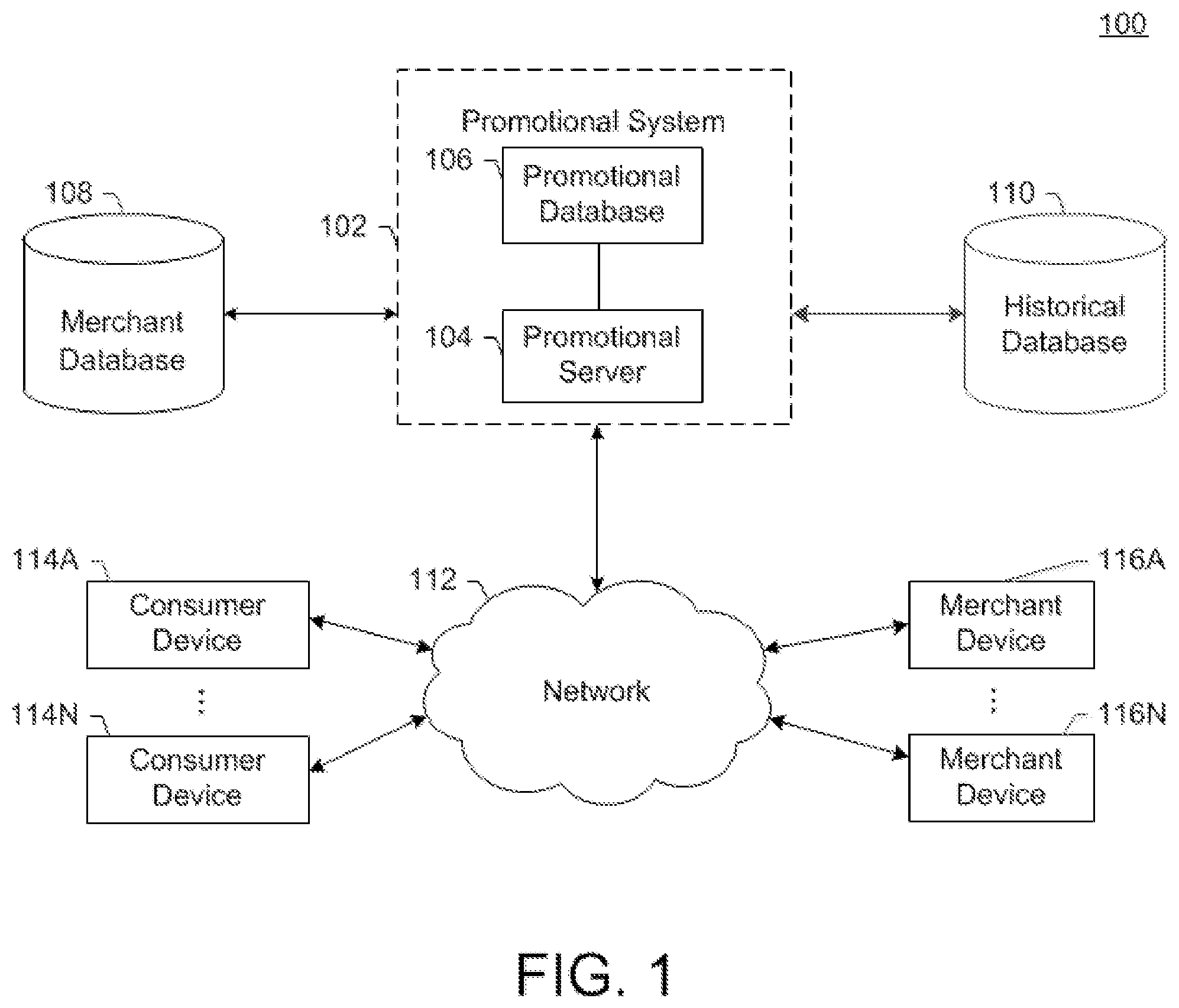Patent US11836781 Figure 1 – System and method for generating purchase recommendations based on geographic zone information