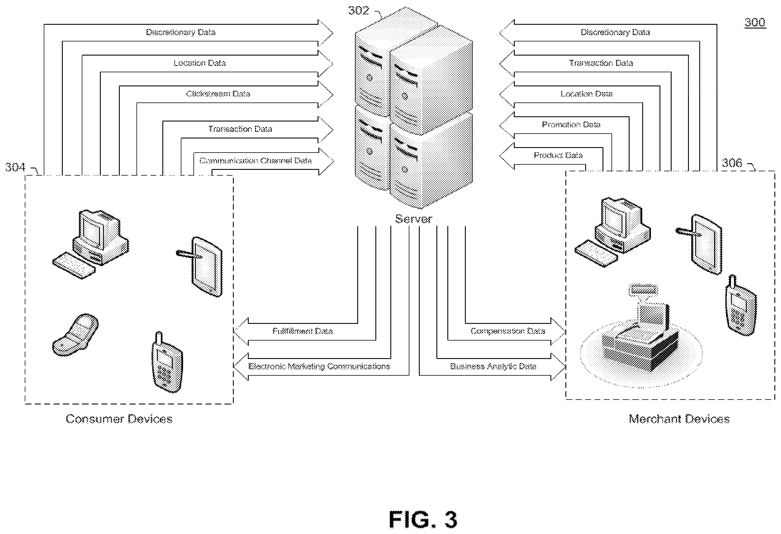 Patent US11836781 Figure 3 – System and method for generating purchase recommendations based on geographic zone information