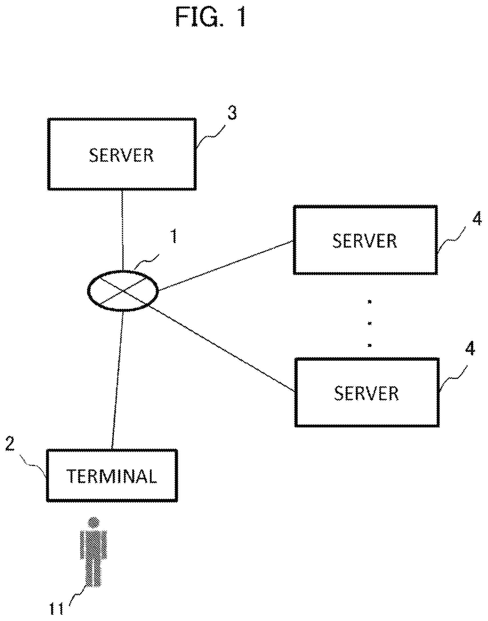 Patent US11836783 Figure 1 – Information processing method, information processing device, and non-transitory storage medium