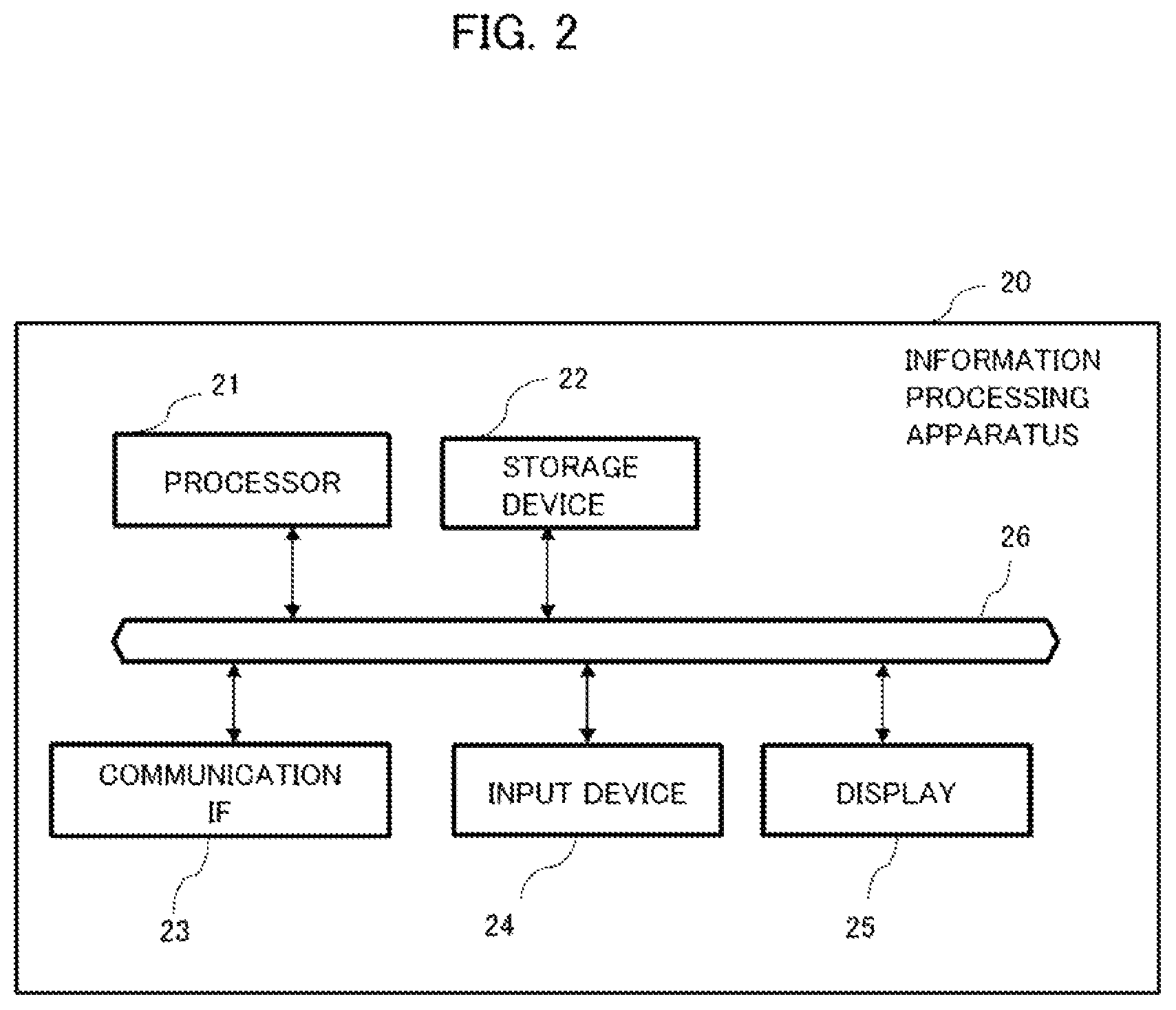 Patent US11836783 Figure 2 – Information processing method, information processing device, and non-transitory storage medium
