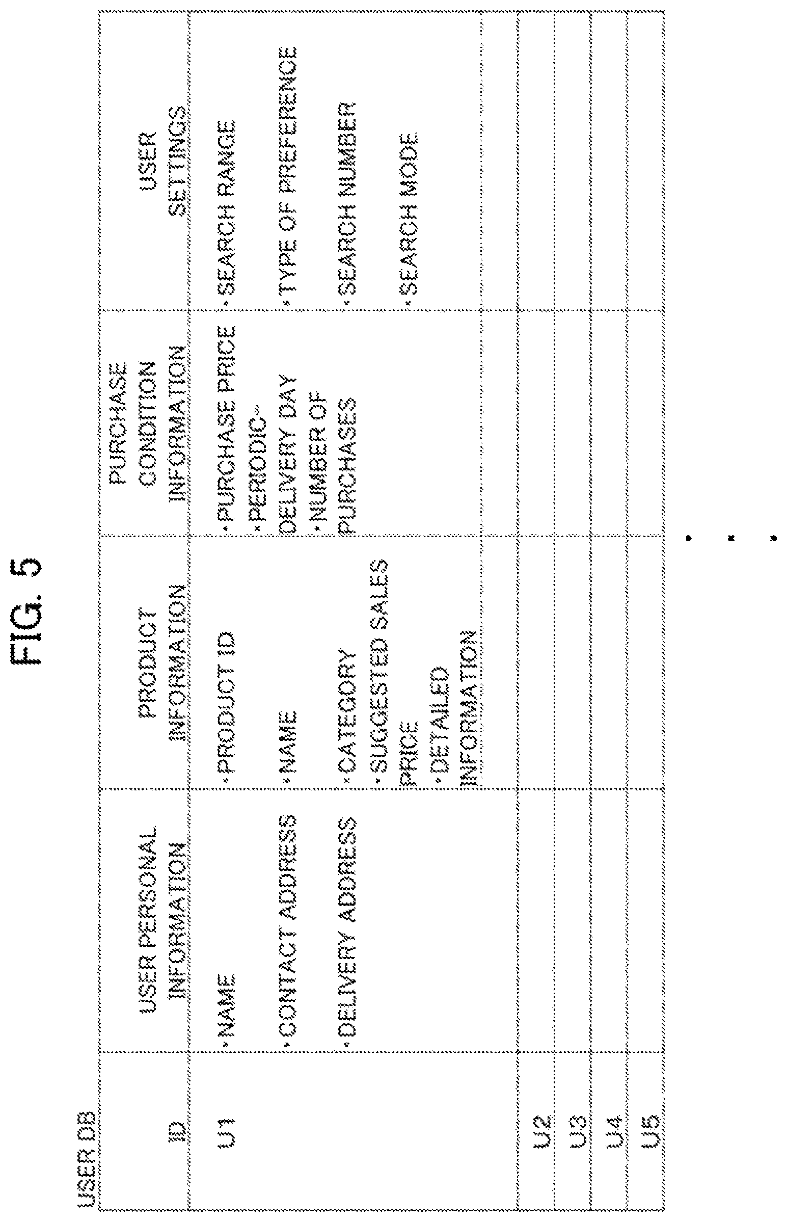 Patent US11836783 Figure 5 – Information processing method, information processing device, and non-transitory storage medium