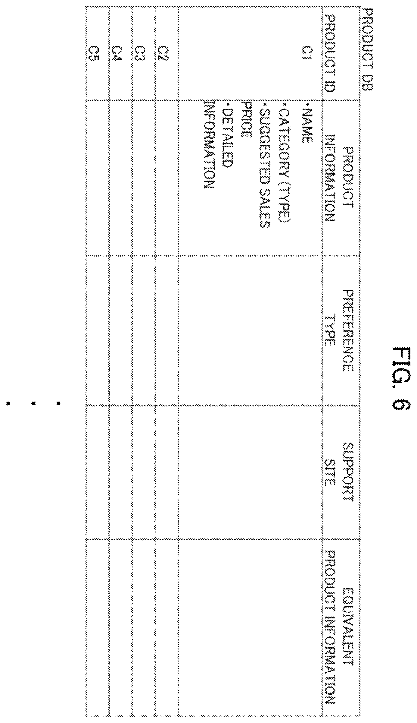 Patent US11836783 Figure 6 – Information processing method, information processing device, and non-transitory storage medium