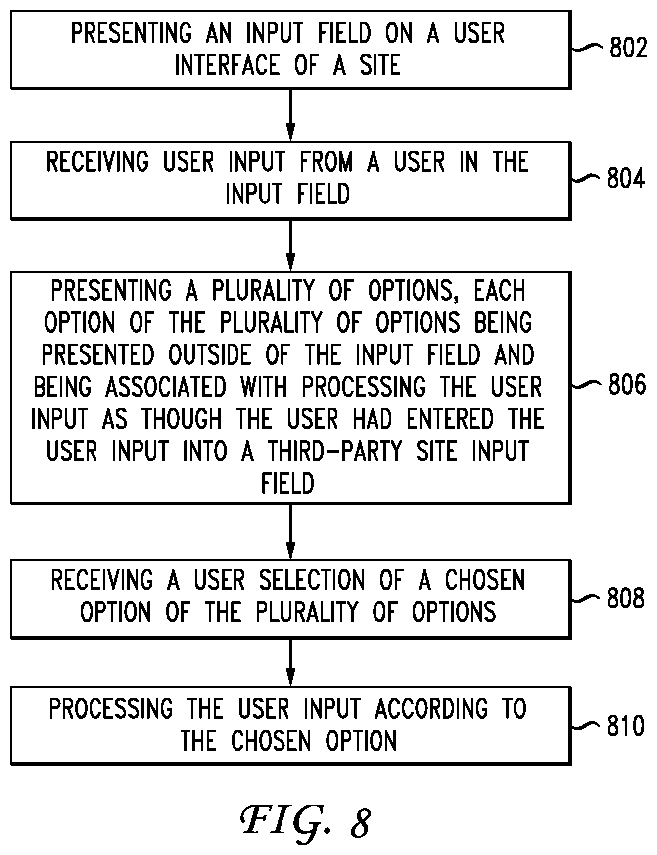 Patent US11836784 Figure 7 – System and method for providing a search entity-based payment process