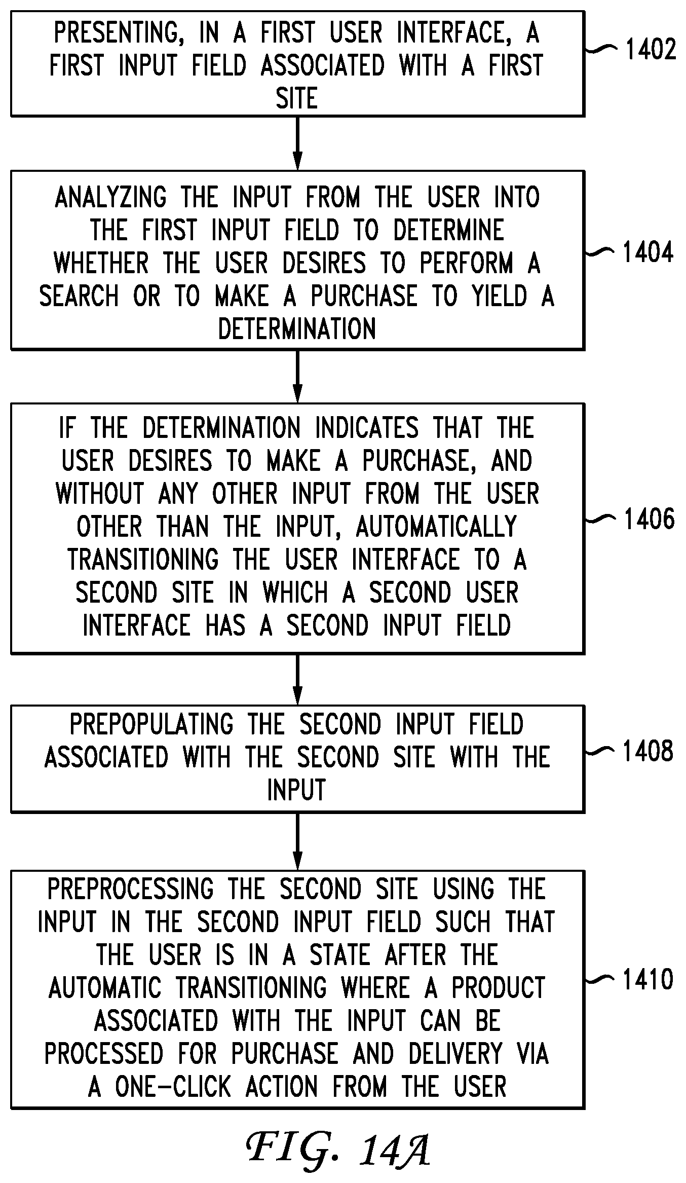 Patent US11836784 Figure 12 – System and method for providing a search entity-based payment process
