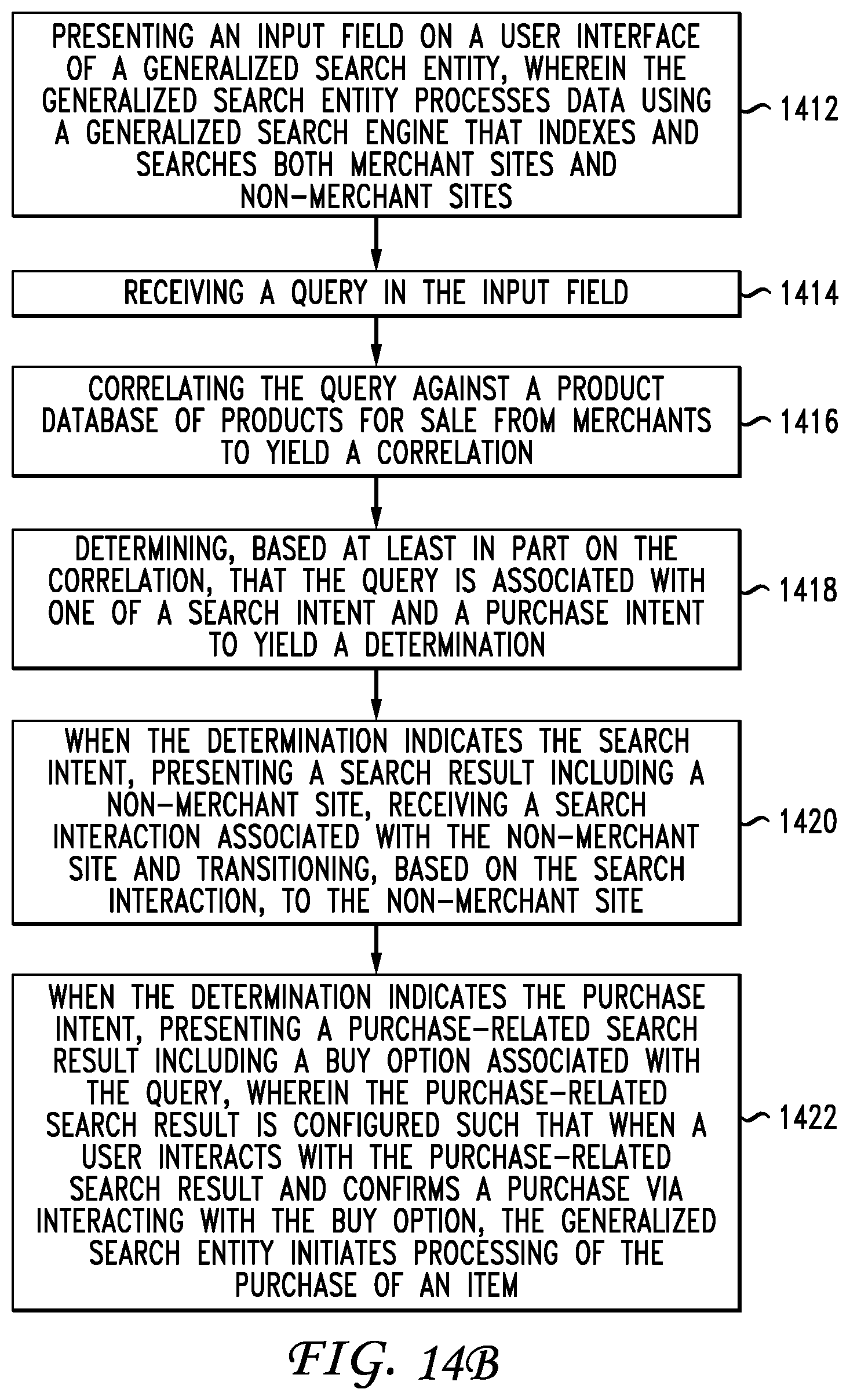 Patent US11836784 Figure 13 – System and method for providing a search entity-based payment process