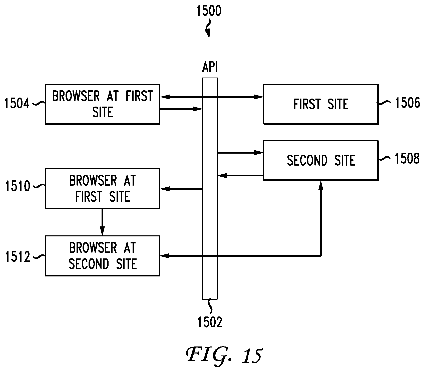 Patent US11836784 Figure 15 – System and method for providing a search entity-based payment process
