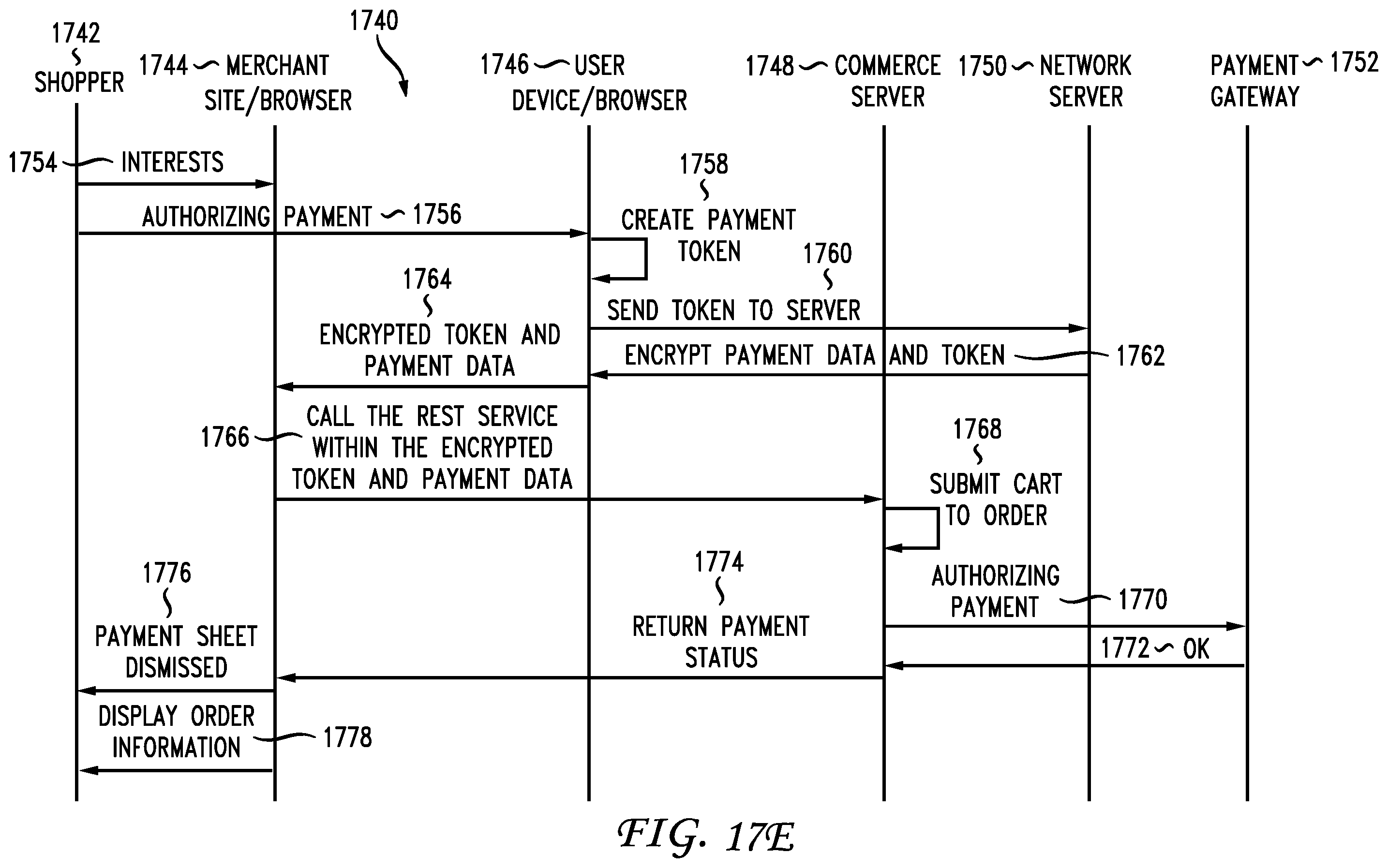 Patent US11836784 Figure 19 – System and method for providing a search entity-based payment process