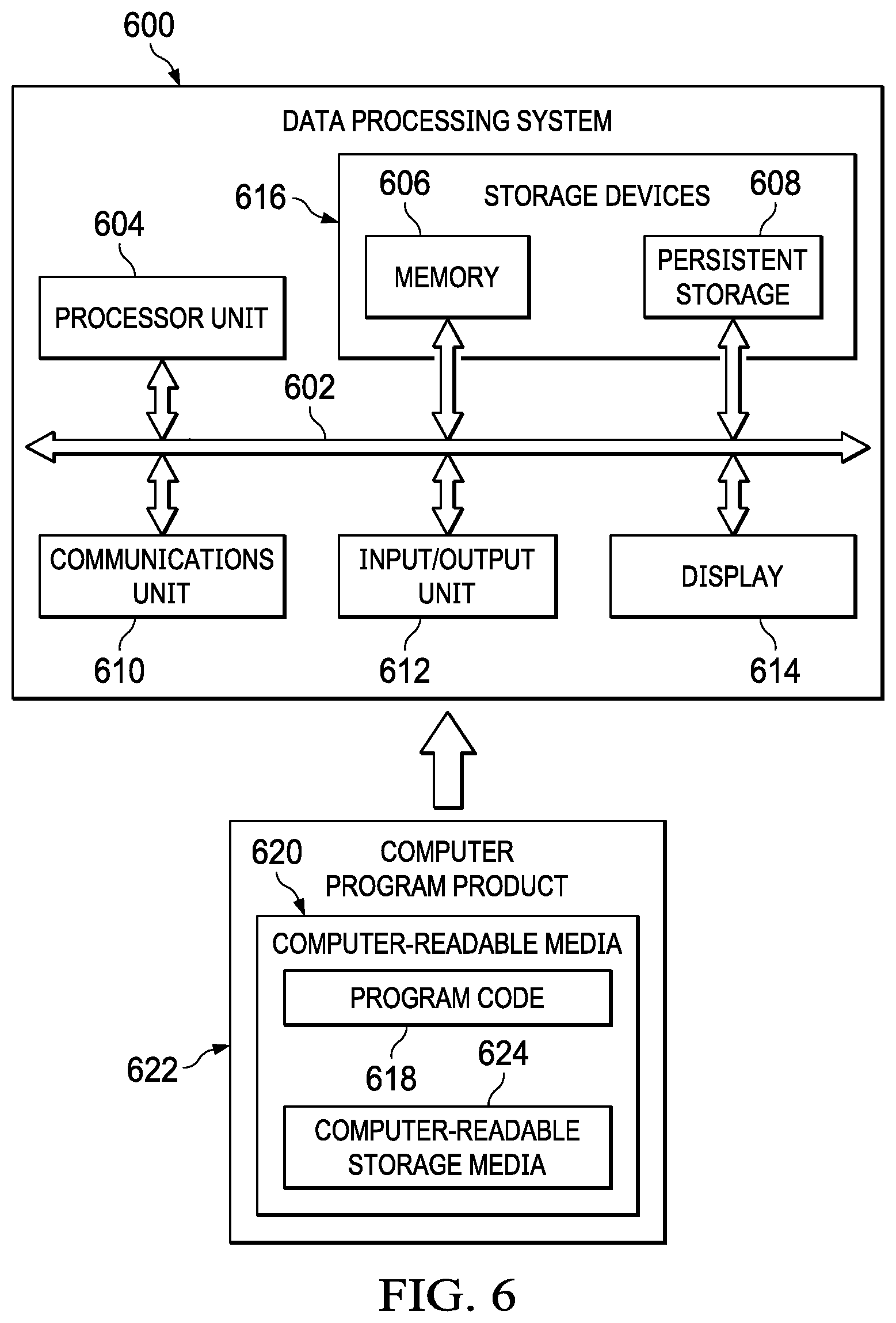 Patent US11836794 Figure 6 – Crisis prediction based on persistence homology of data