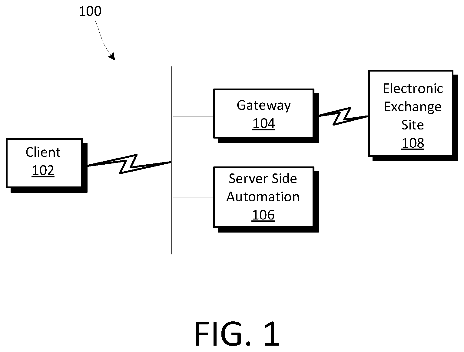 Patent US11836797 Figure 1 – Trade order submission for electronic trading