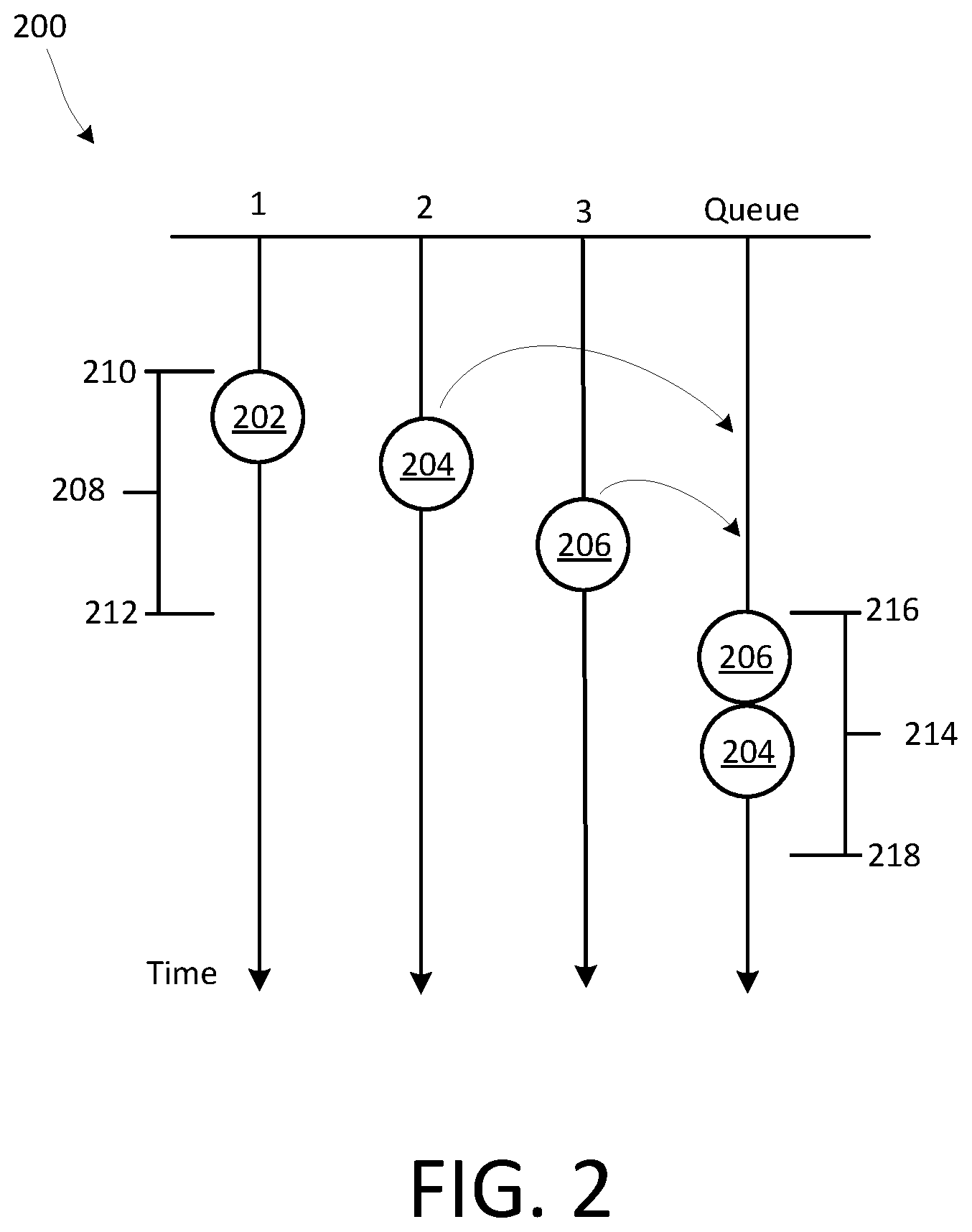 Patent US11836797 Figure 2 – Trade order submission for electronic trading