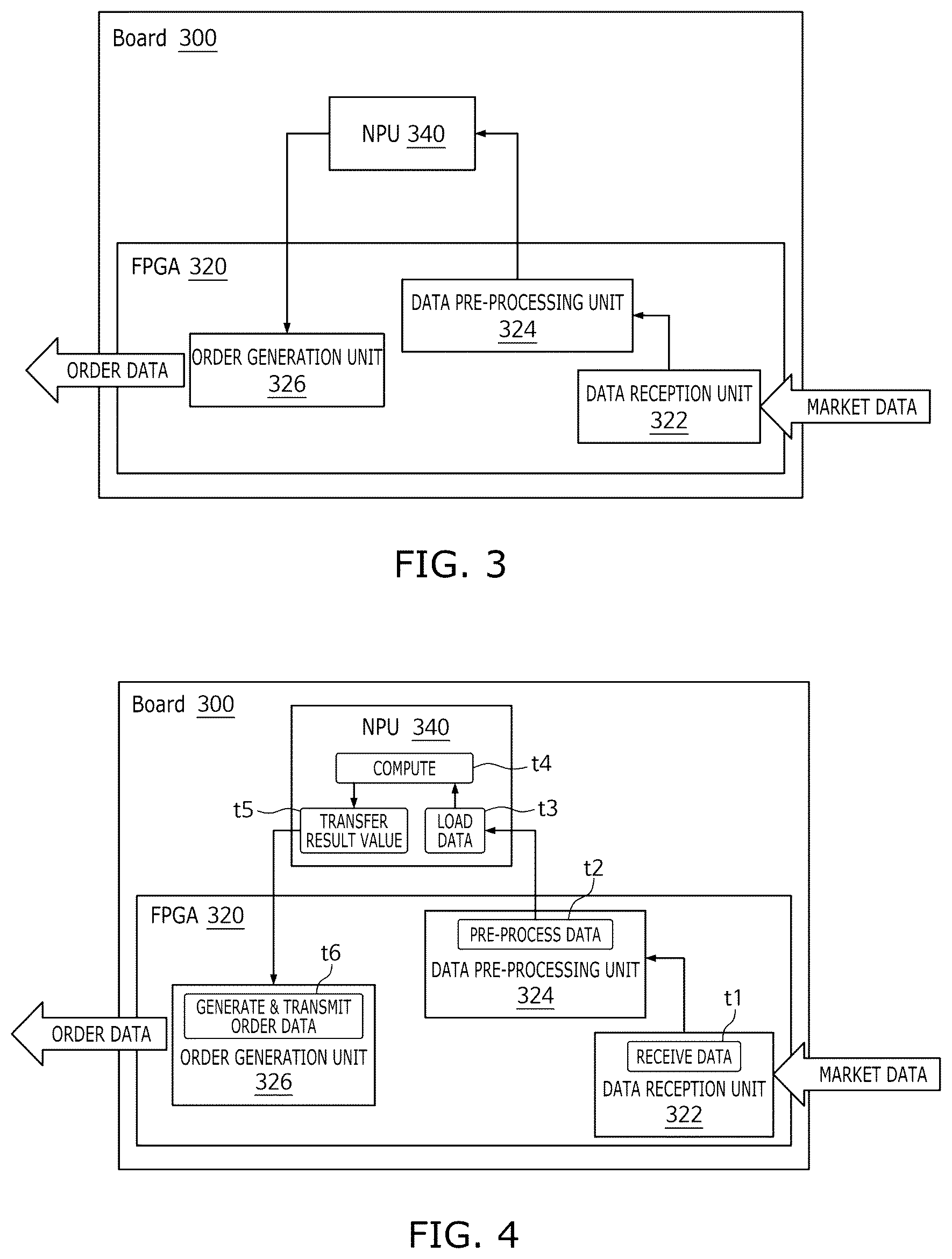 Patent US11836799 Figure 2 – Method and system for high frequency trading