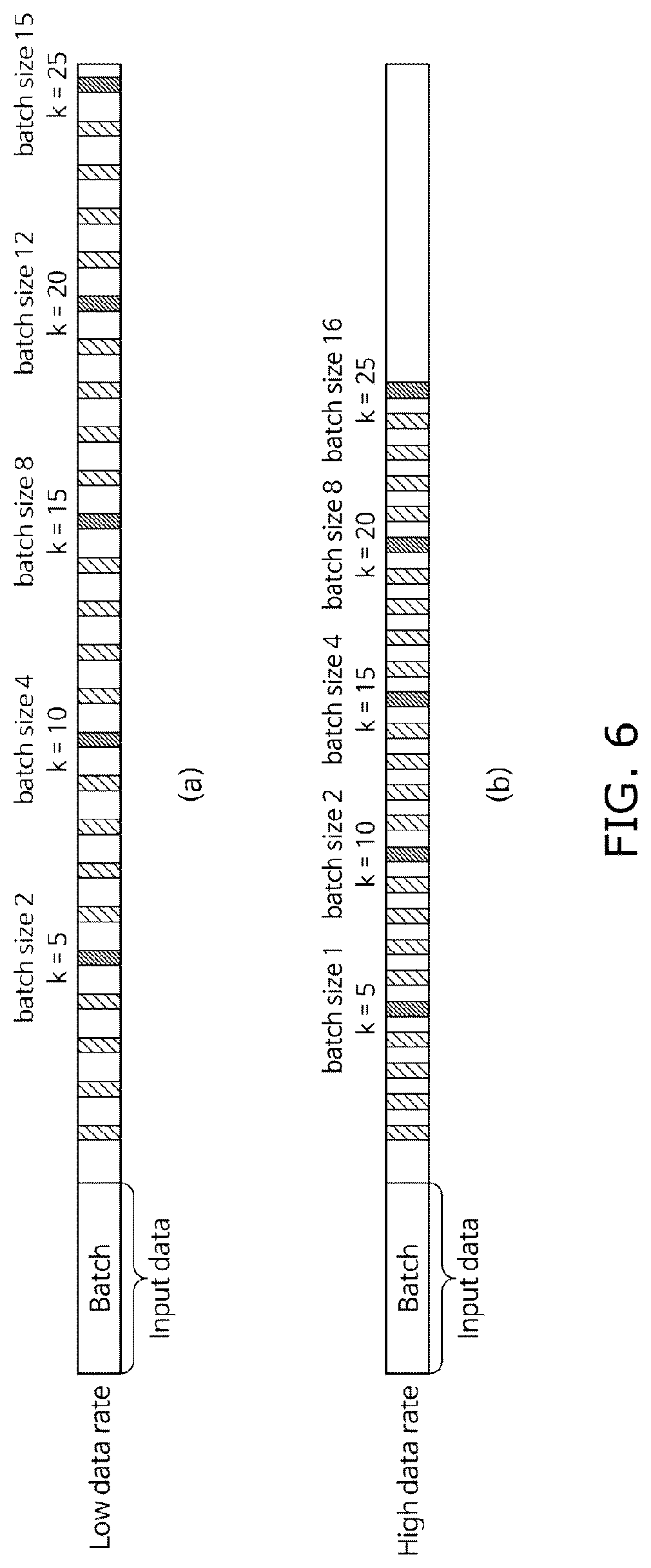 Patent US11836799 Figure 4 – Method and system for high frequency trading