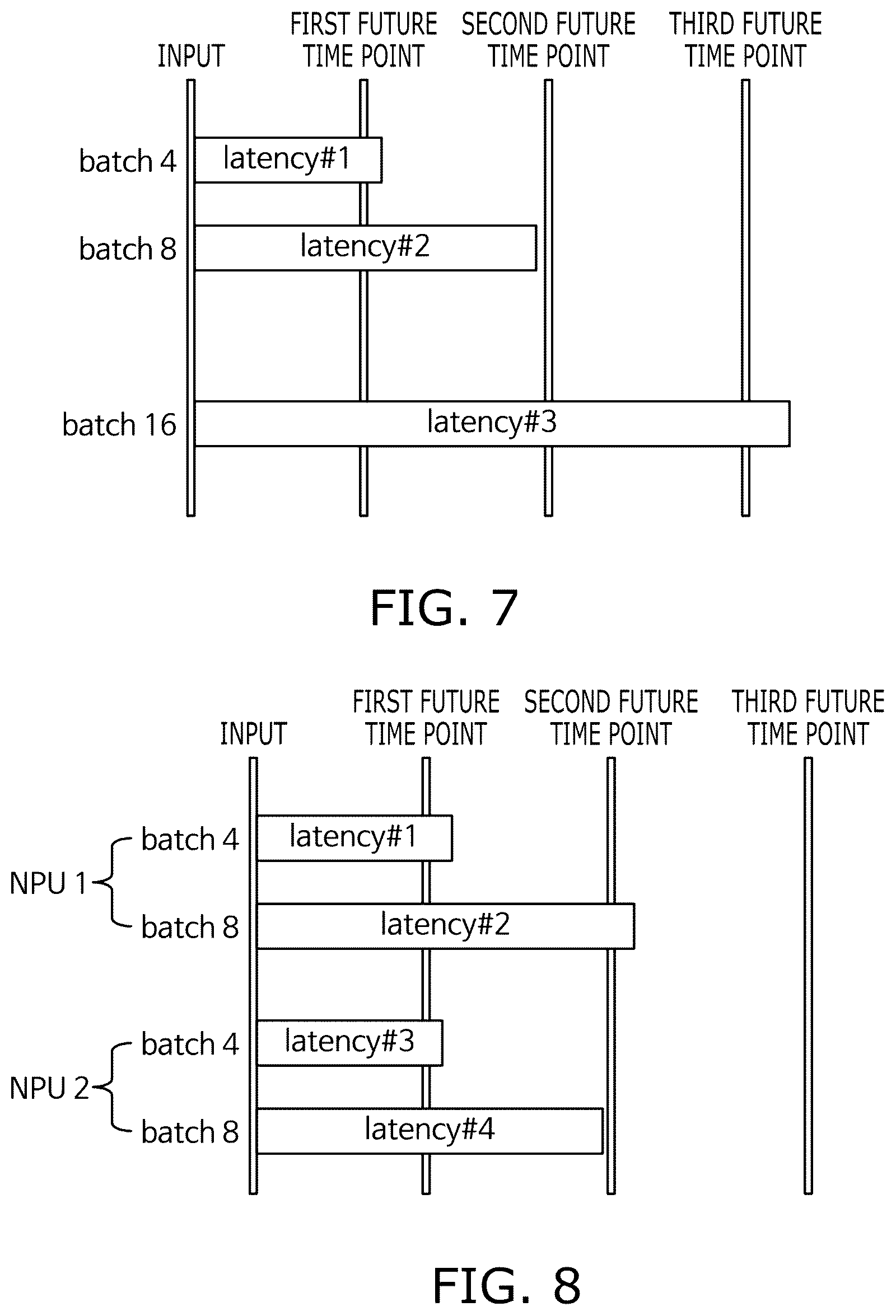 Patent US11836799 Figure 5 – Method and system for high frequency trading