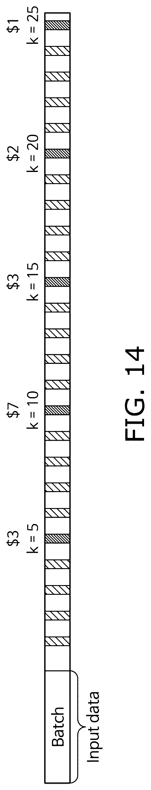 Patent US11836799 Figure 10 – Method and system for high frequency trading
