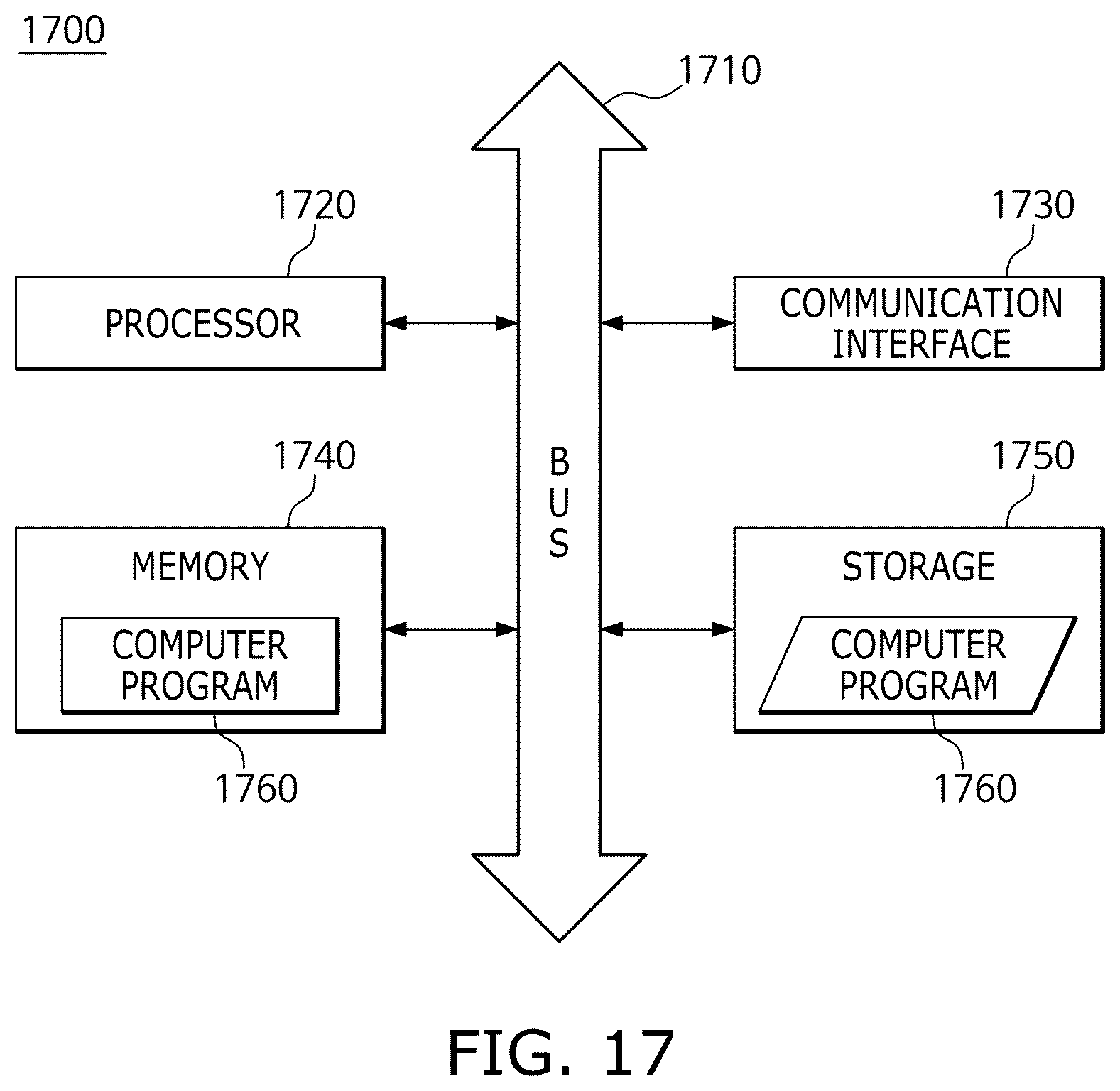 Patent US11836799 Figure 13 – Method and system for high frequency trading