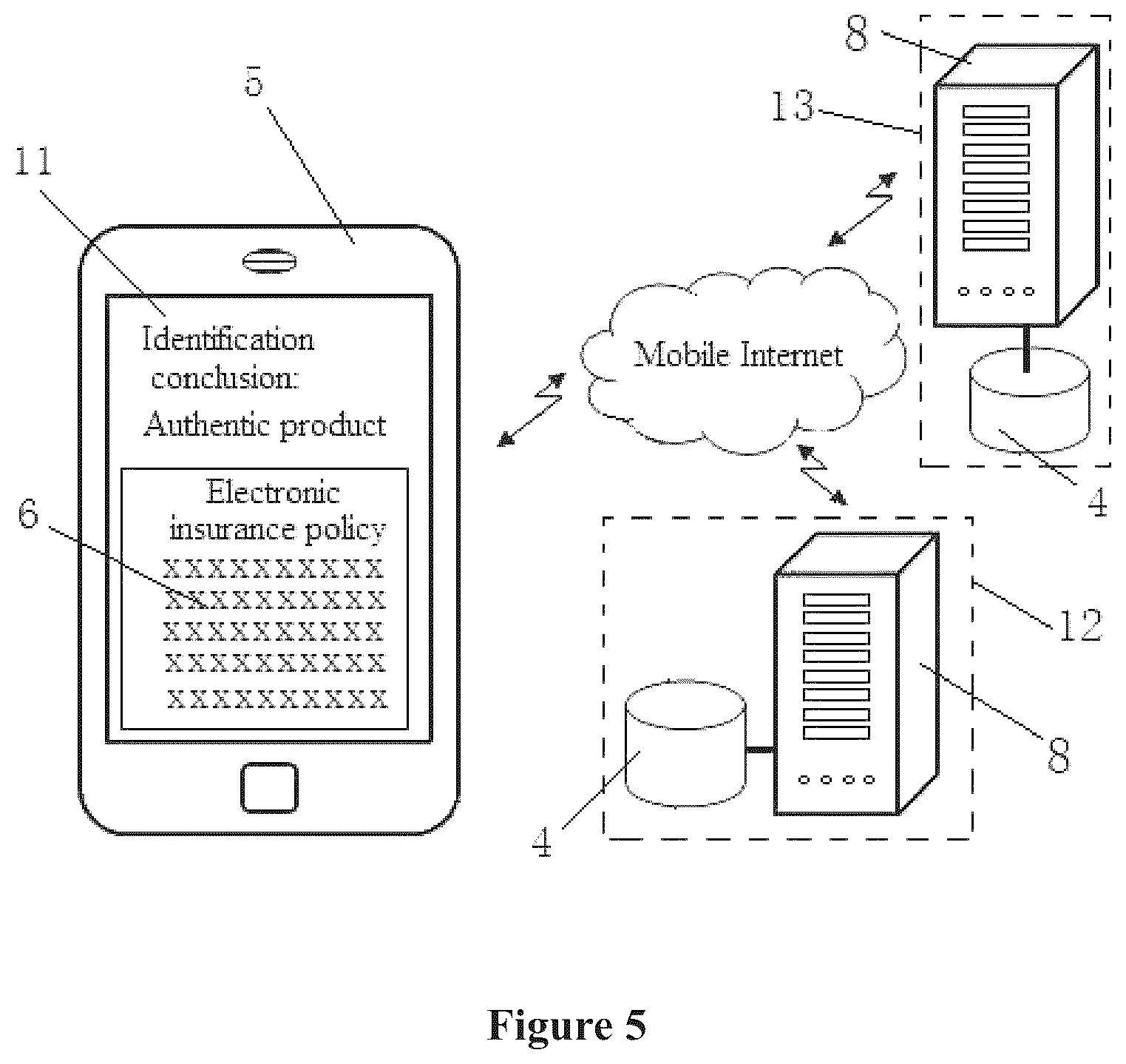 Patent US11836804 Figure 4 – Anti-fake packing method for product liability insurance