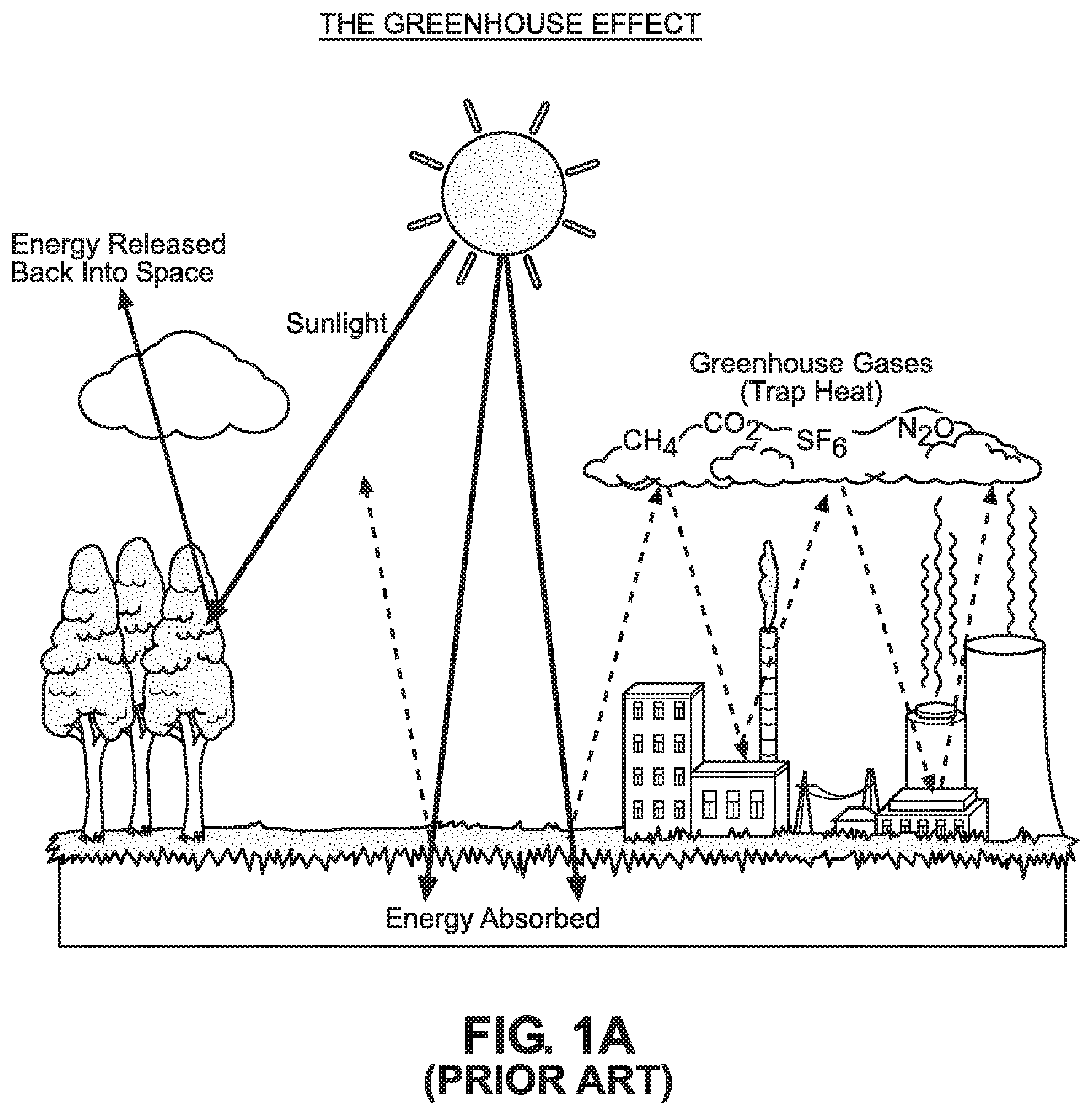 Patent US11836807 Figure 1 – System, network and methods for estimating and recording quantities of carbon securely stored in class-A fire-protected wood-framed and mass-timber buildings on construction job-sites, and class-A fire-protected wood-framed and mass timber components in factory environments