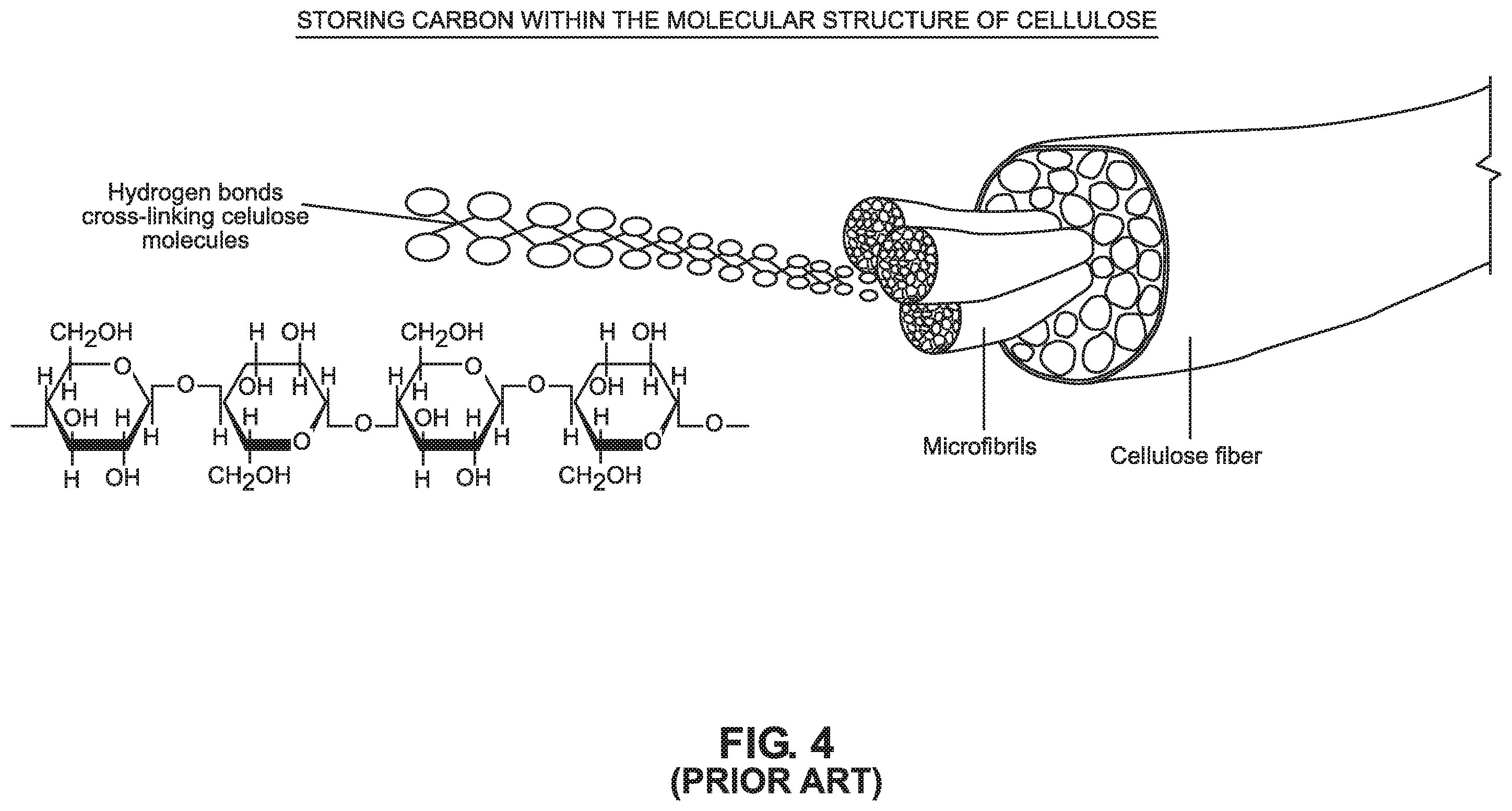 Patent US11836807 Figure 4 – System, network and methods for estimating and recording quantities of carbon securely stored in class-A fire-protected wood-framed and mass-timber buildings on construction job-sites, and class-A fire-protected wood-framed and mass timber components in factory environments