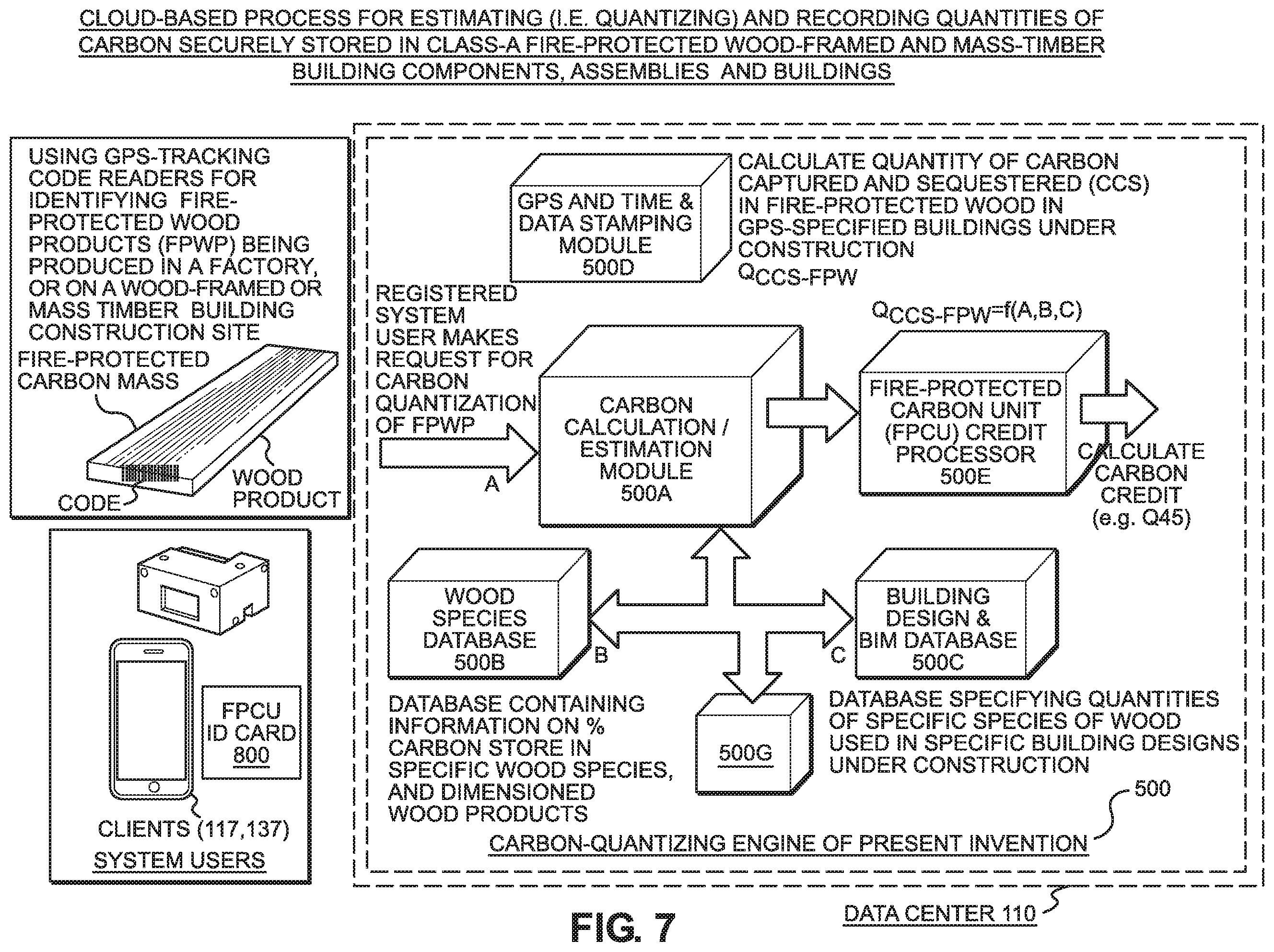 Patent US11836807 Figure 7 – System, network and methods for estimating and recording quantities of carbon securely stored in class-A fire-protected wood-framed and mass-timber buildings on construction job-sites, and class-A fire-protected wood-framed and mass timber components in factory environments