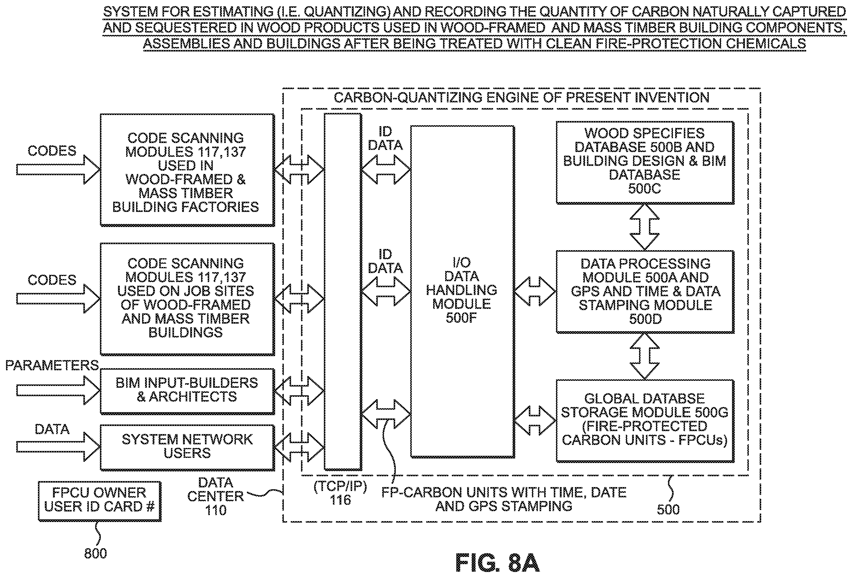 Patent US11836807 Figure 8 – System, network and methods for estimating and recording quantities of carbon securely stored in class-A fire-protected wood-framed and mass-timber buildings on construction job-sites, and class-A fire-protected wood-framed and mass timber components in factory environments