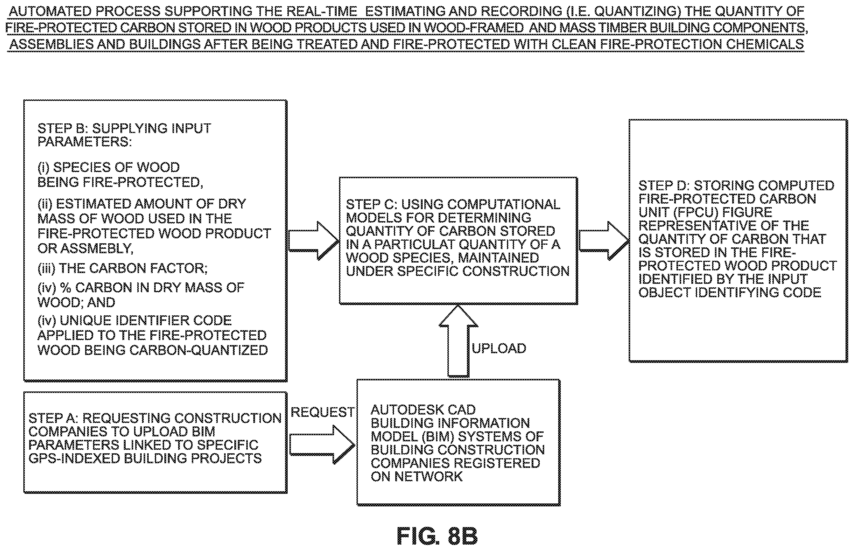 Patent US11836807 Figure 9 – System, network and methods for estimating and recording quantities of carbon securely stored in class-A fire-protected wood-framed and mass-timber buildings on construction job-sites, and class-A fire-protected wood-framed and mass timber components in factory environments