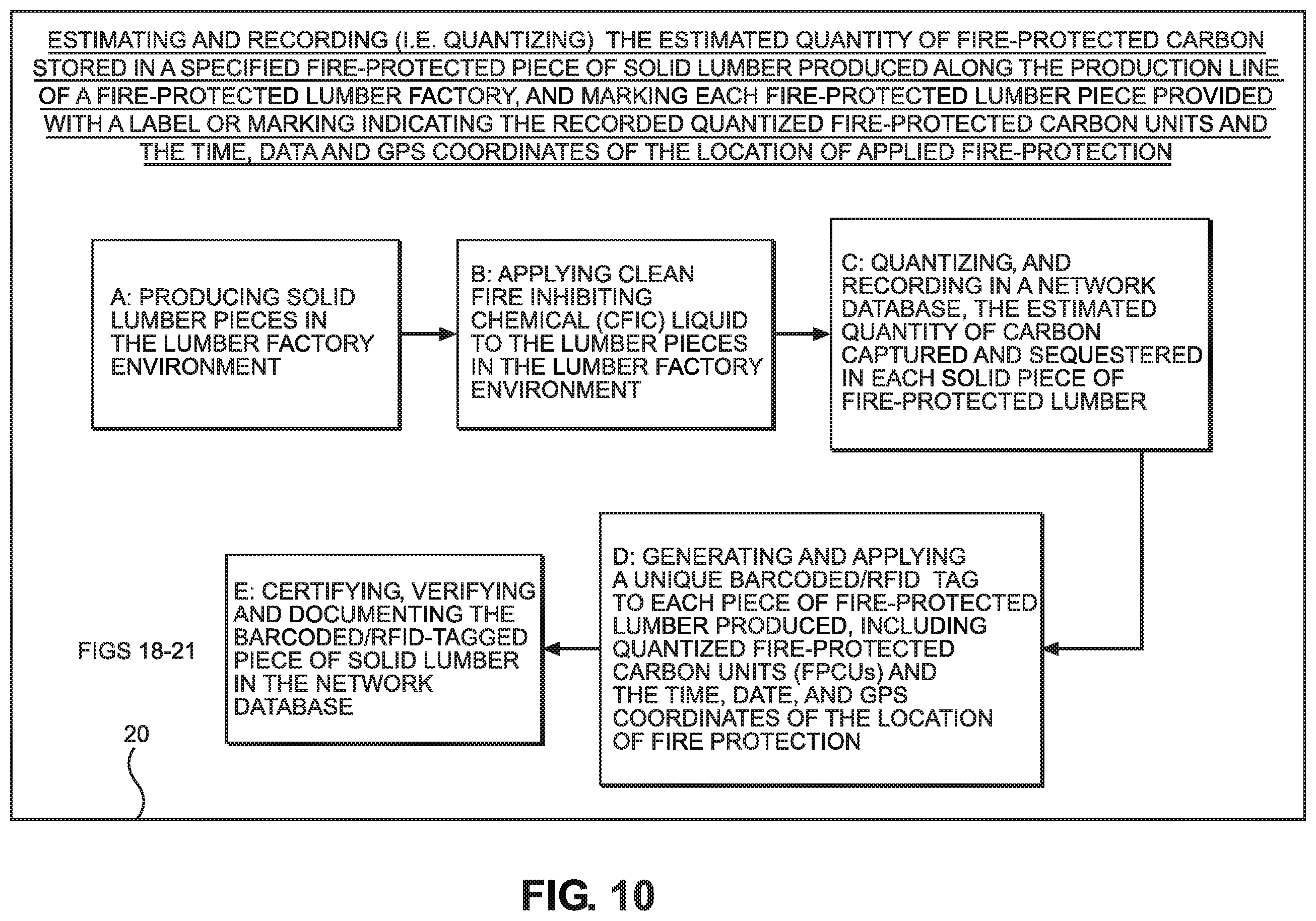 Patent US11836807 Figure 11 – System, network and methods for estimating and recording quantities of carbon securely stored in class-A fire-protected wood-framed and mass-timber buildings on construction job-sites, and class-A fire-protected wood-framed and mass timber components in factory environments