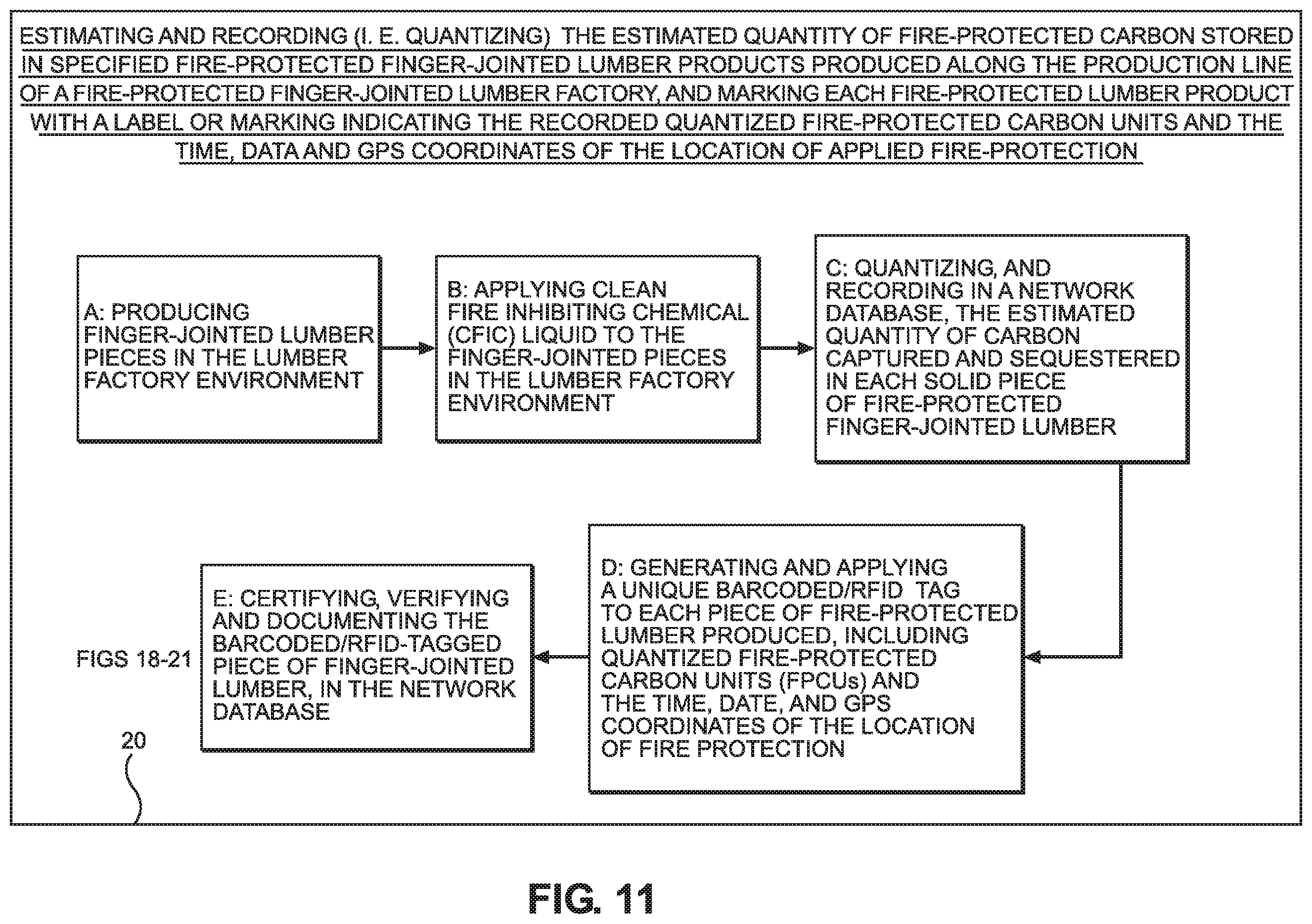 Patent US11836807 Figure 12 – System, network and methods for estimating and recording quantities of carbon securely stored in class-A fire-protected wood-framed and mass-timber buildings on construction job-sites, and class-A fire-protected wood-framed and mass timber components in factory environments