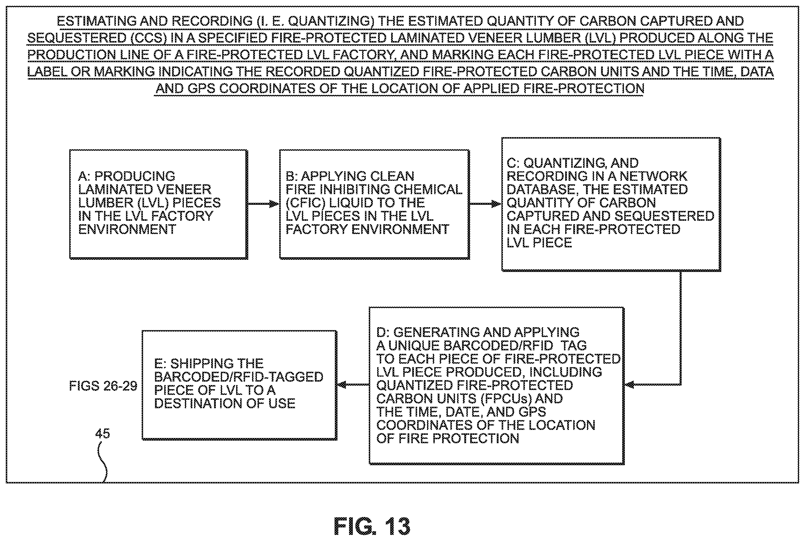 Patent US11836807 Figure 14 – System, network and methods for estimating and recording quantities of carbon securely stored in class-A fire-protected wood-framed and mass-timber buildings on construction job-sites, and class-A fire-protected wood-framed and mass timber components in factory environments
