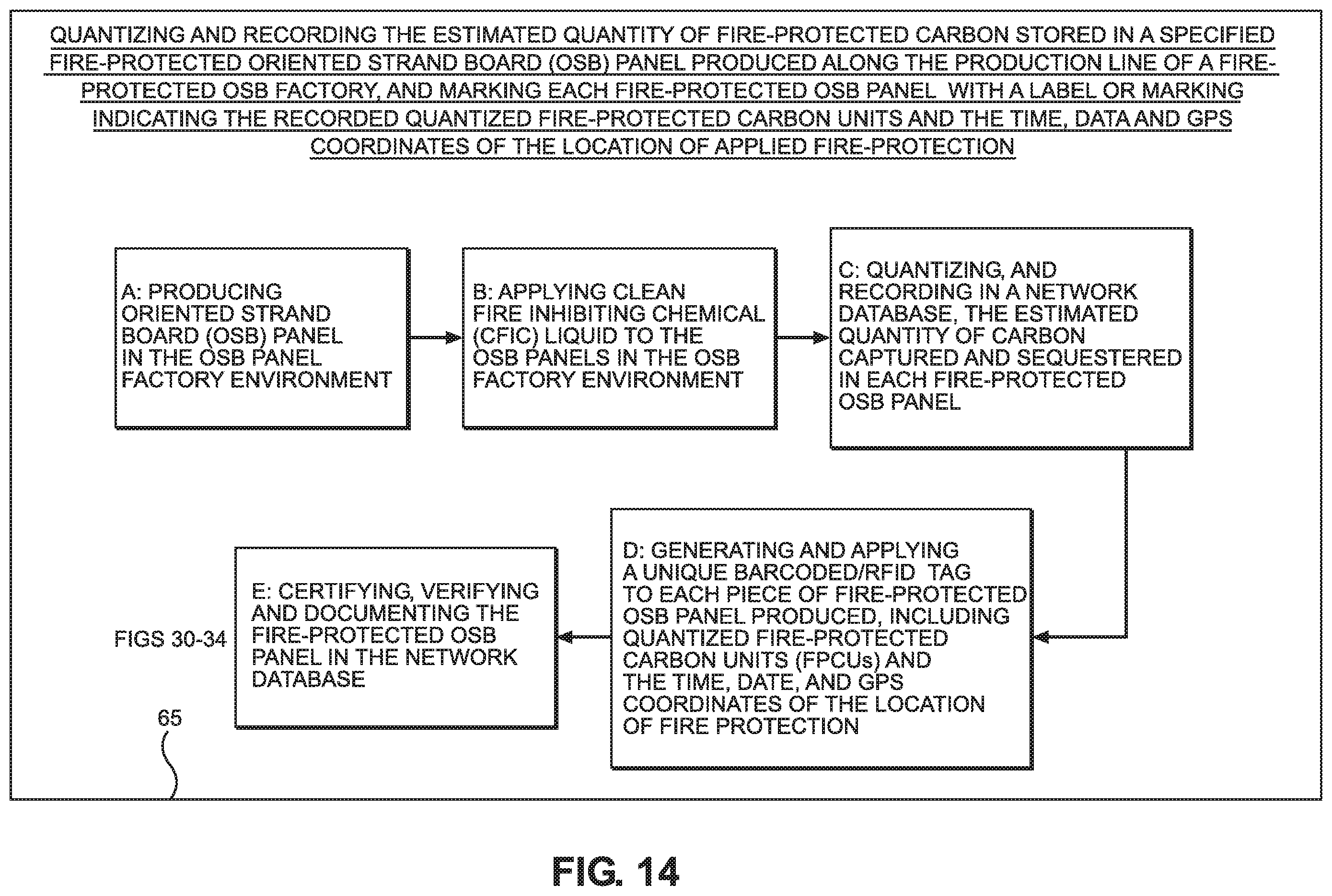 Patent US11836807 Figure 15 – System, network and methods for estimating and recording quantities of carbon securely stored in class-A fire-protected wood-framed and mass-timber buildings on construction job-sites, and class-A fire-protected wood-framed and mass timber components in factory environments