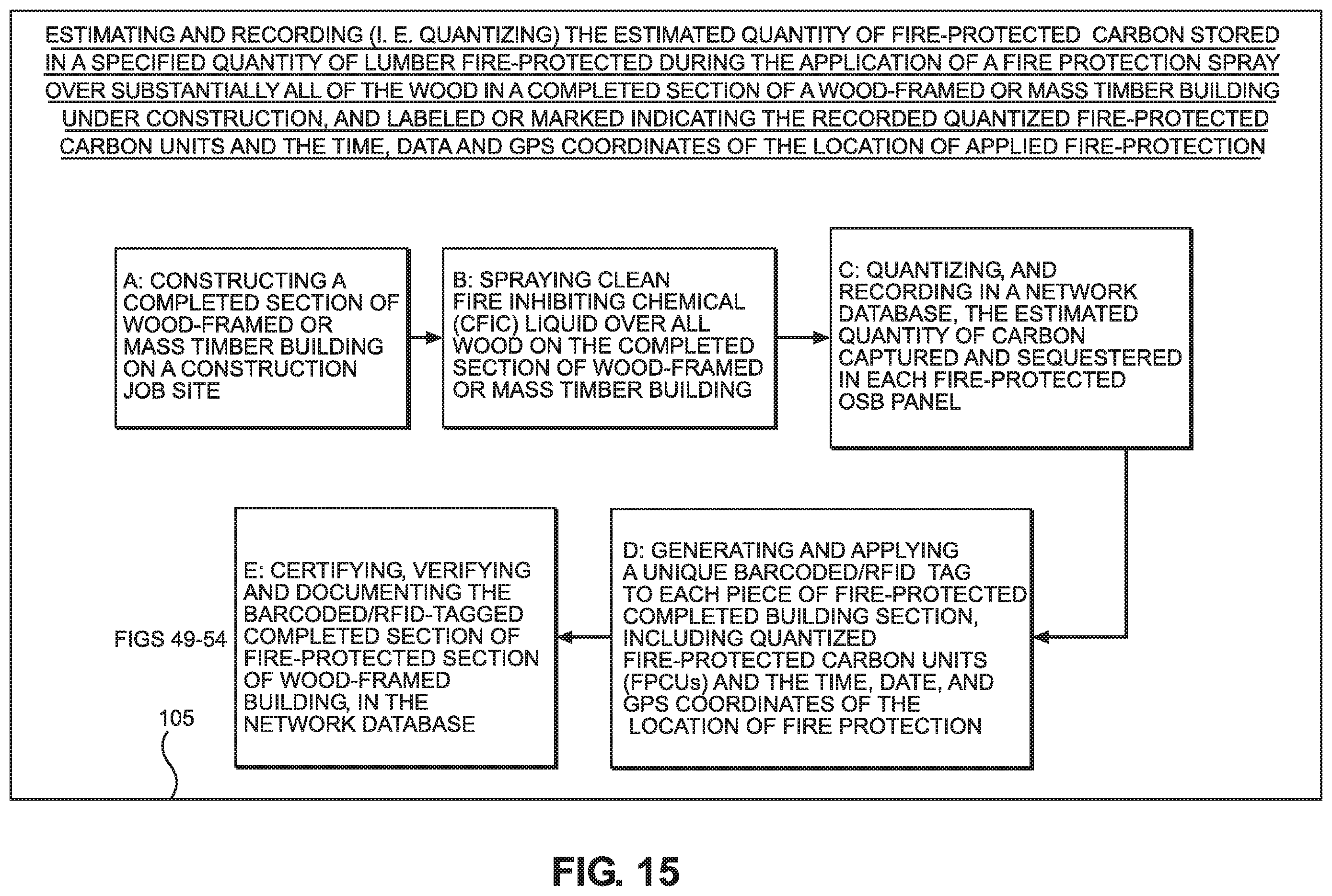 Patent US11836807 Figure 16 – System, network and methods for estimating and recording quantities of carbon securely stored in class-A fire-protected wood-framed and mass-timber buildings on construction job-sites, and class-A fire-protected wood-framed and mass timber components in factory environments