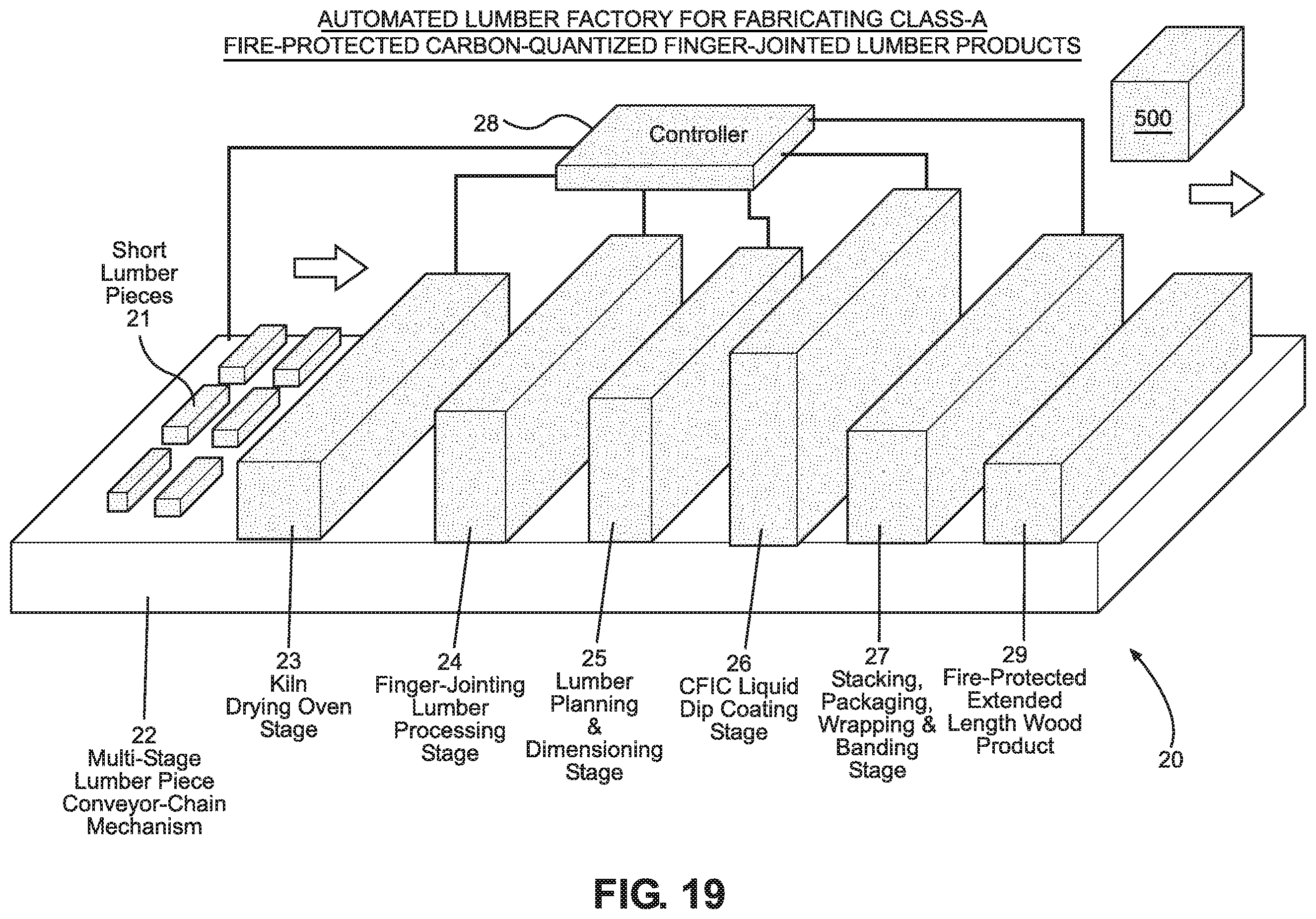 Patent US11836807 Figure 20 – System, network and methods for estimating and recording quantities of carbon securely stored in class-A fire-protected wood-framed and mass-timber buildings on construction job-sites, and class-A fire-protected wood-framed and mass timber components in factory environments
