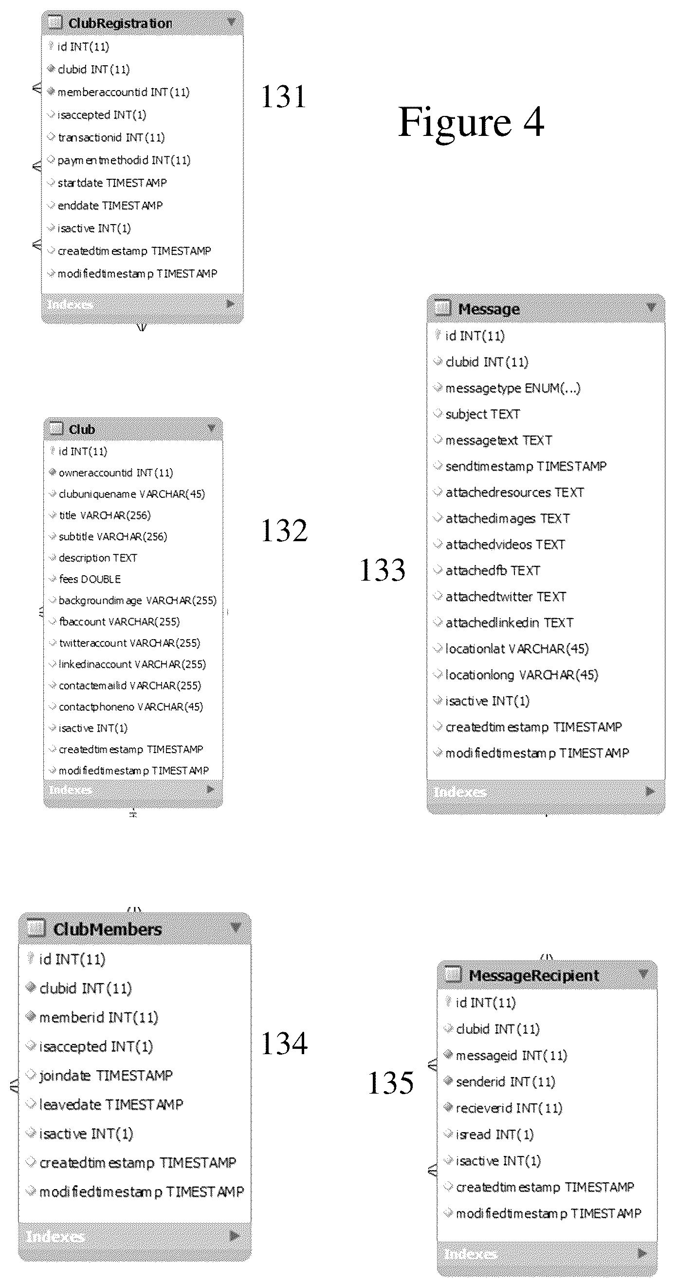 Patent US11836812 Figure 4 – Methods and systems relating to auto-generated private communities