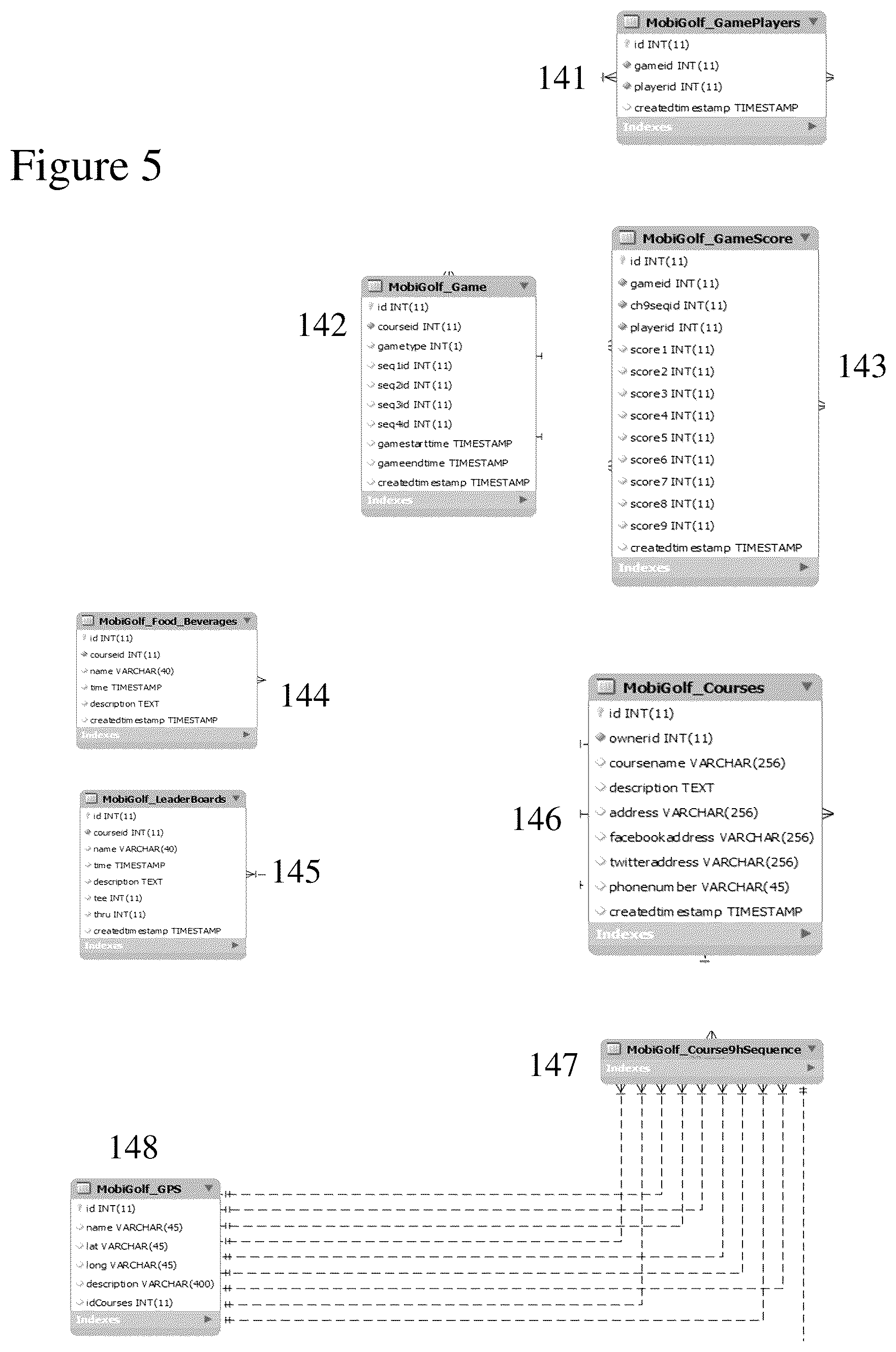 Patent US11836812 Figure 5 – Methods and systems relating to auto-generated private communities