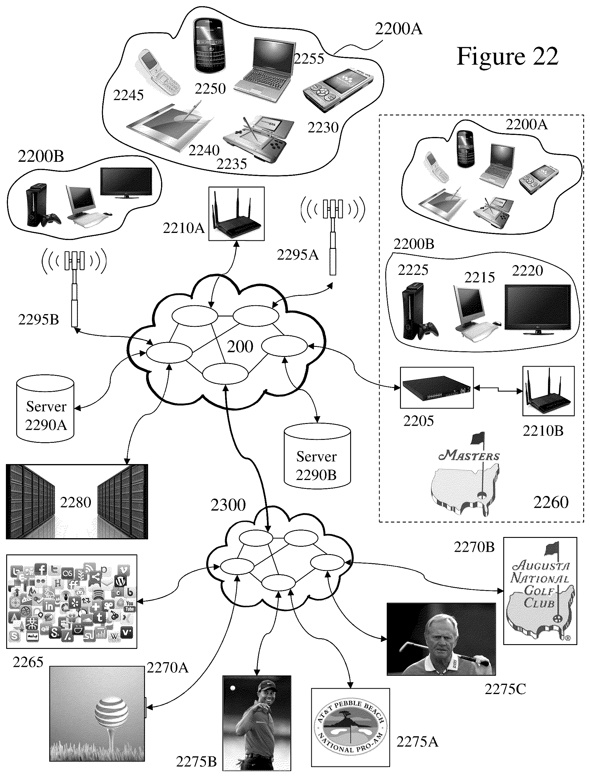 Patent US11836812 Figure 15 – Methods and systems relating to auto-generated private communities