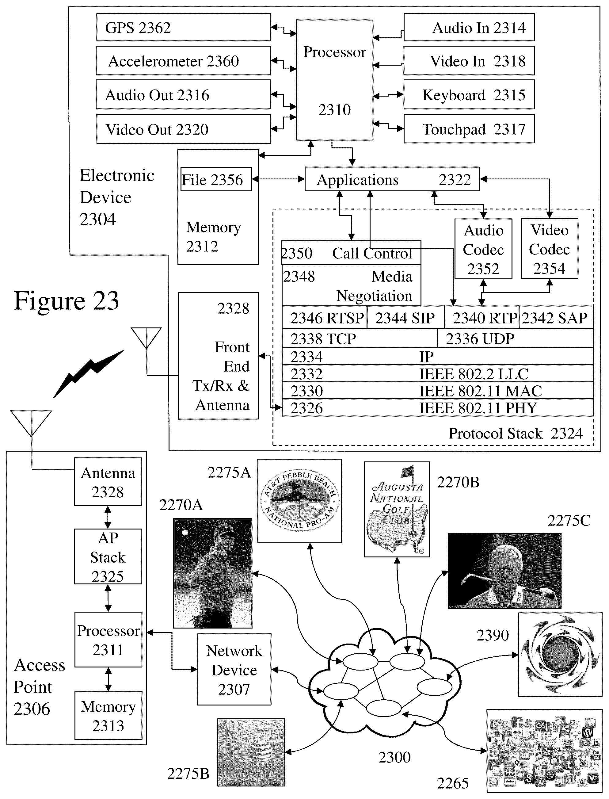 Patent US11836812 Figure 16 – Methods and systems relating to auto-generated private communities