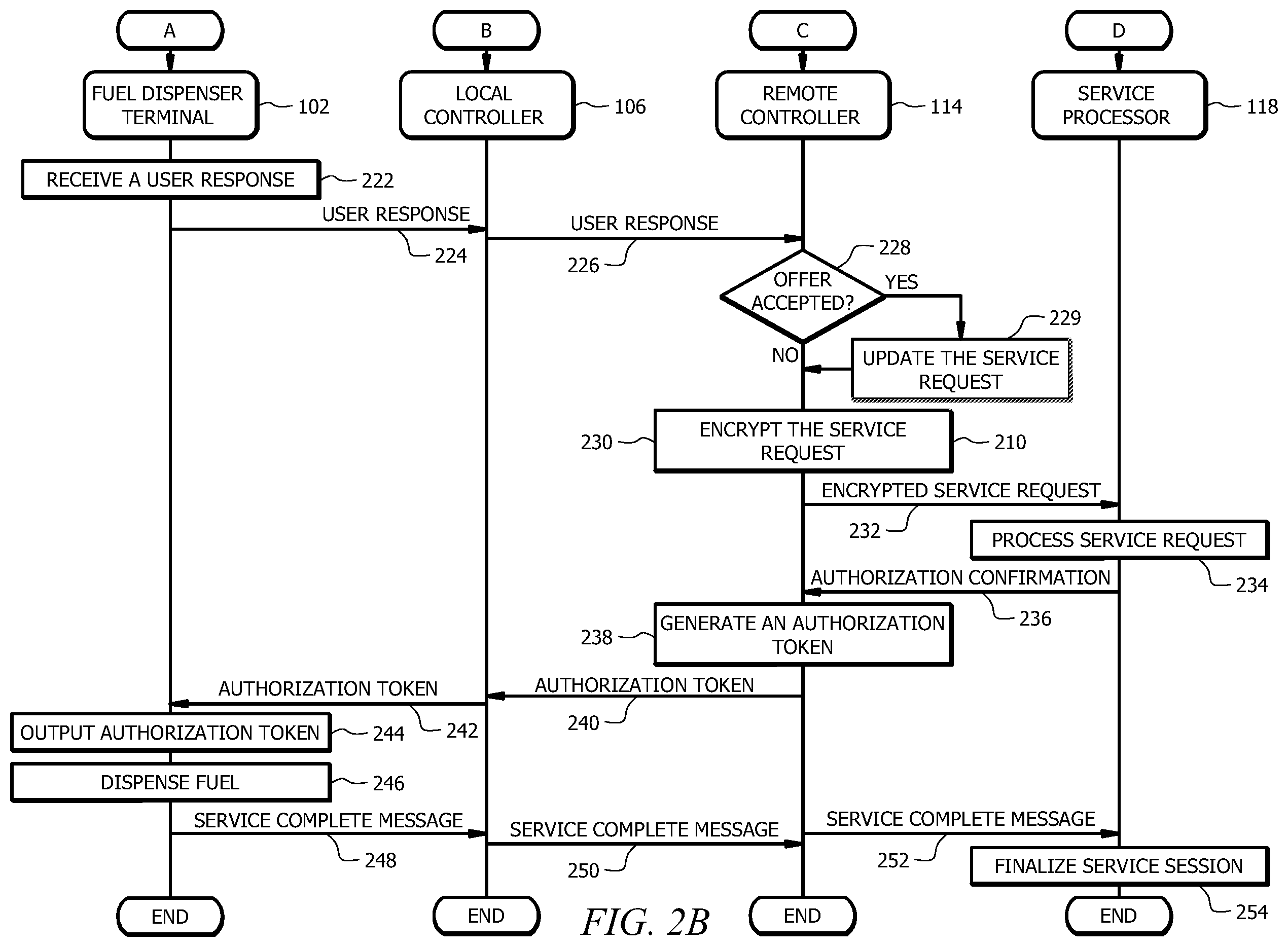 Patent US11836815 Figure 3 – Network-enabled fuel dispensing system