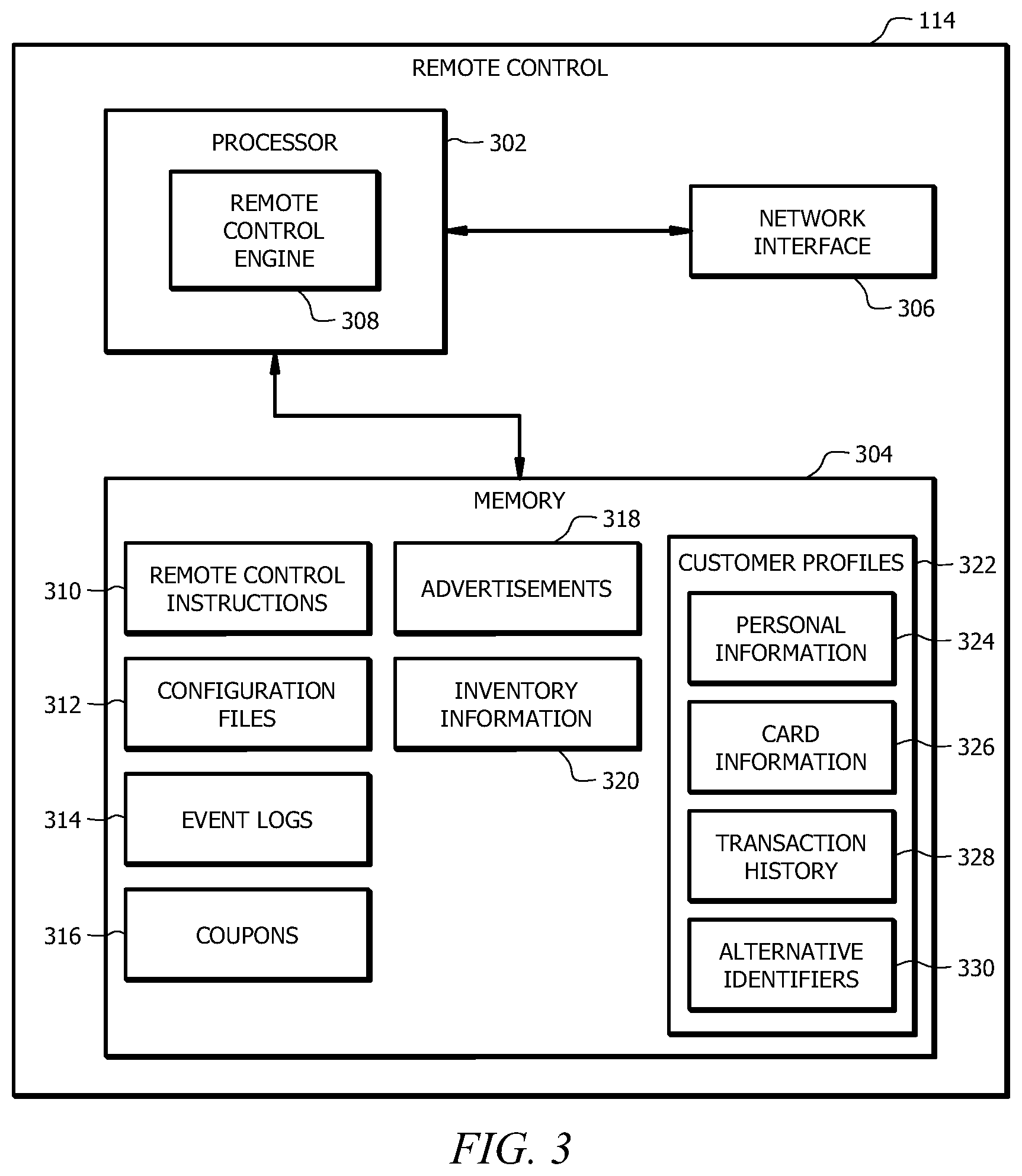 Patent US11836815 Figure 4 – Network-enabled fuel dispensing system
