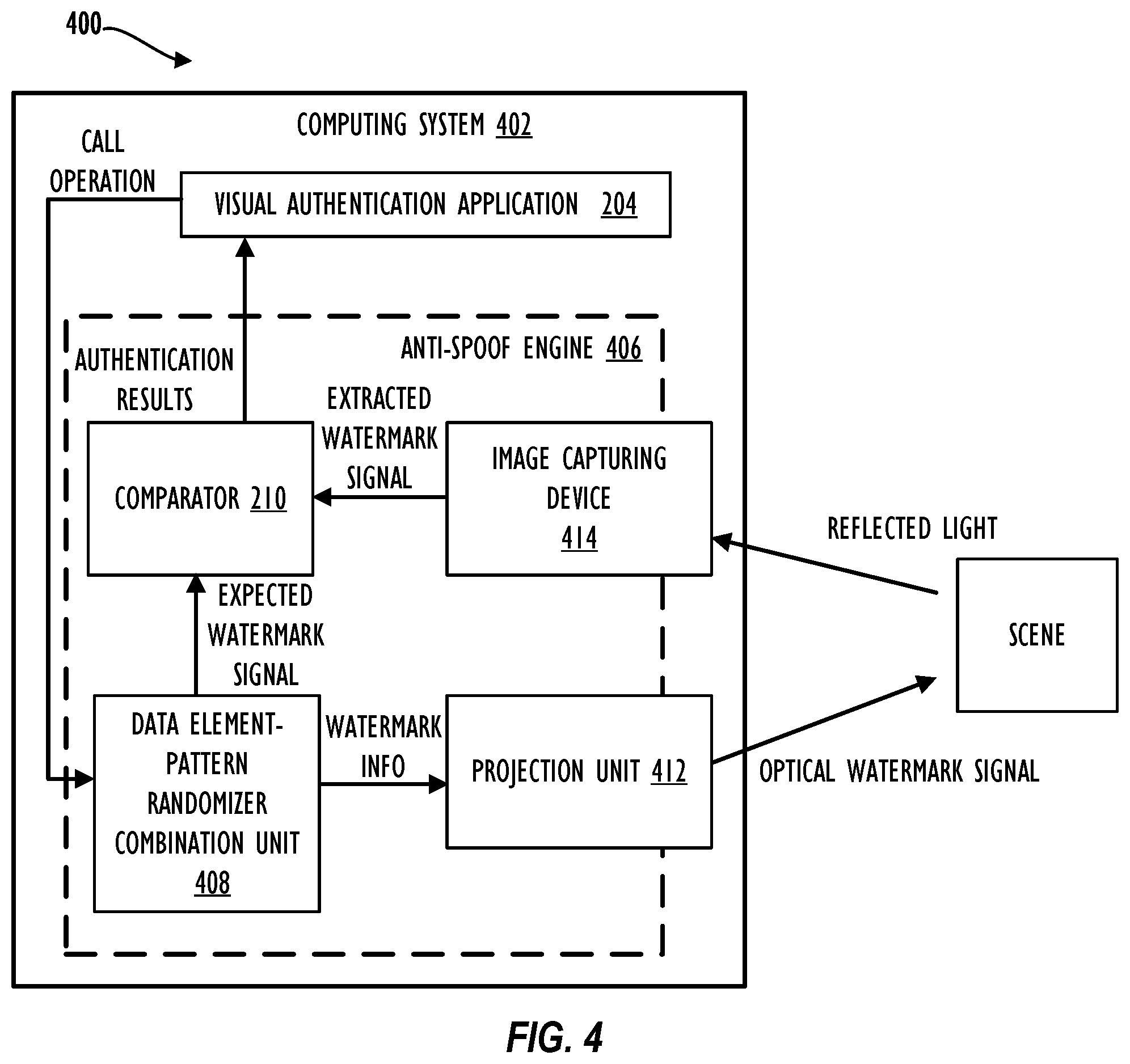 Patent US11836827 Figure 4 – Optical feedback for visual recognition authentication