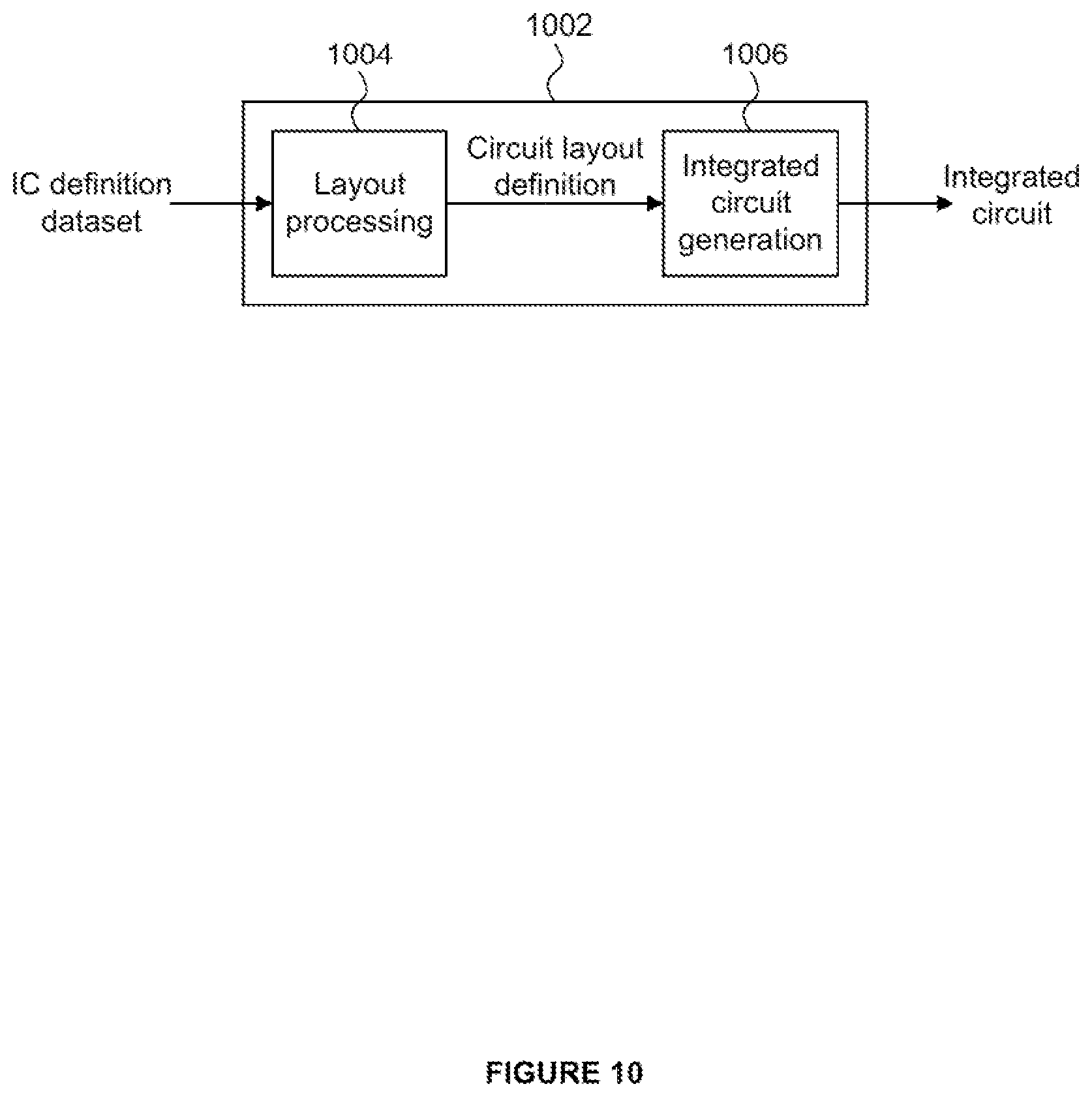 Patent US11836830 Figure 10 – Multi-output decoder for texture decompression