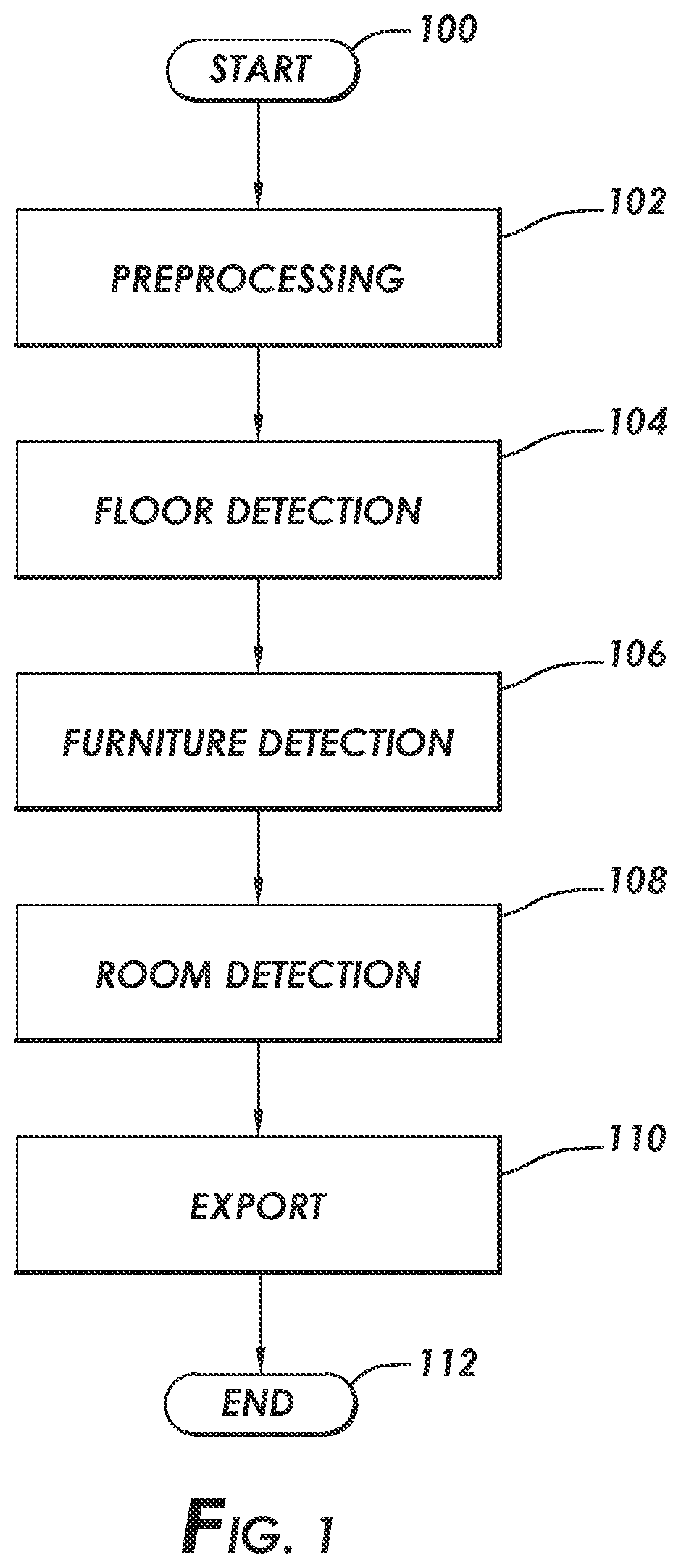 Patent US11836834 Figure 1 – Systems and methods for automating conversion of drawings to indoor maps and plans