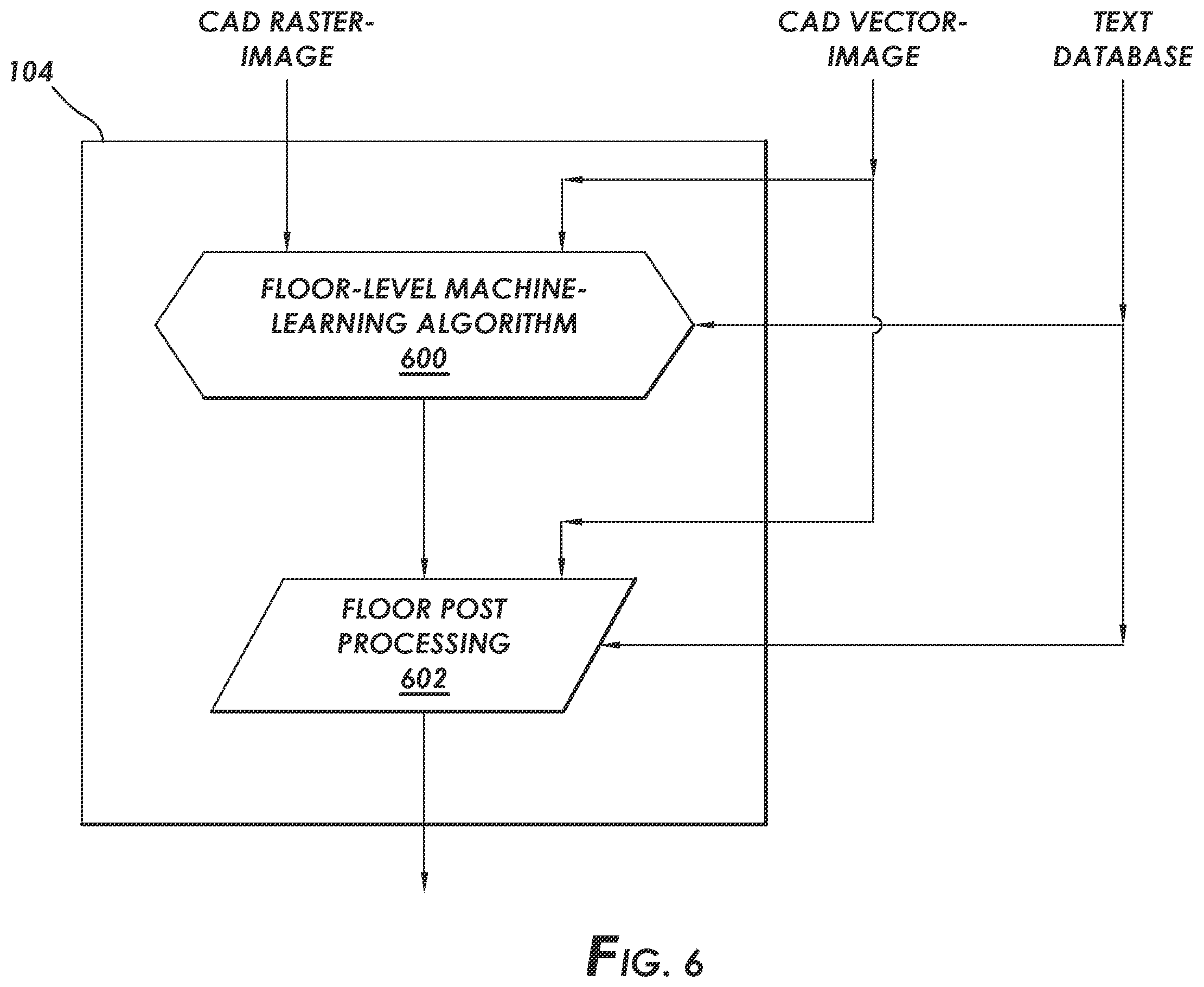 Patent US11836834 Figure 6 – Systems and methods for automating conversion of drawings to indoor maps and plans