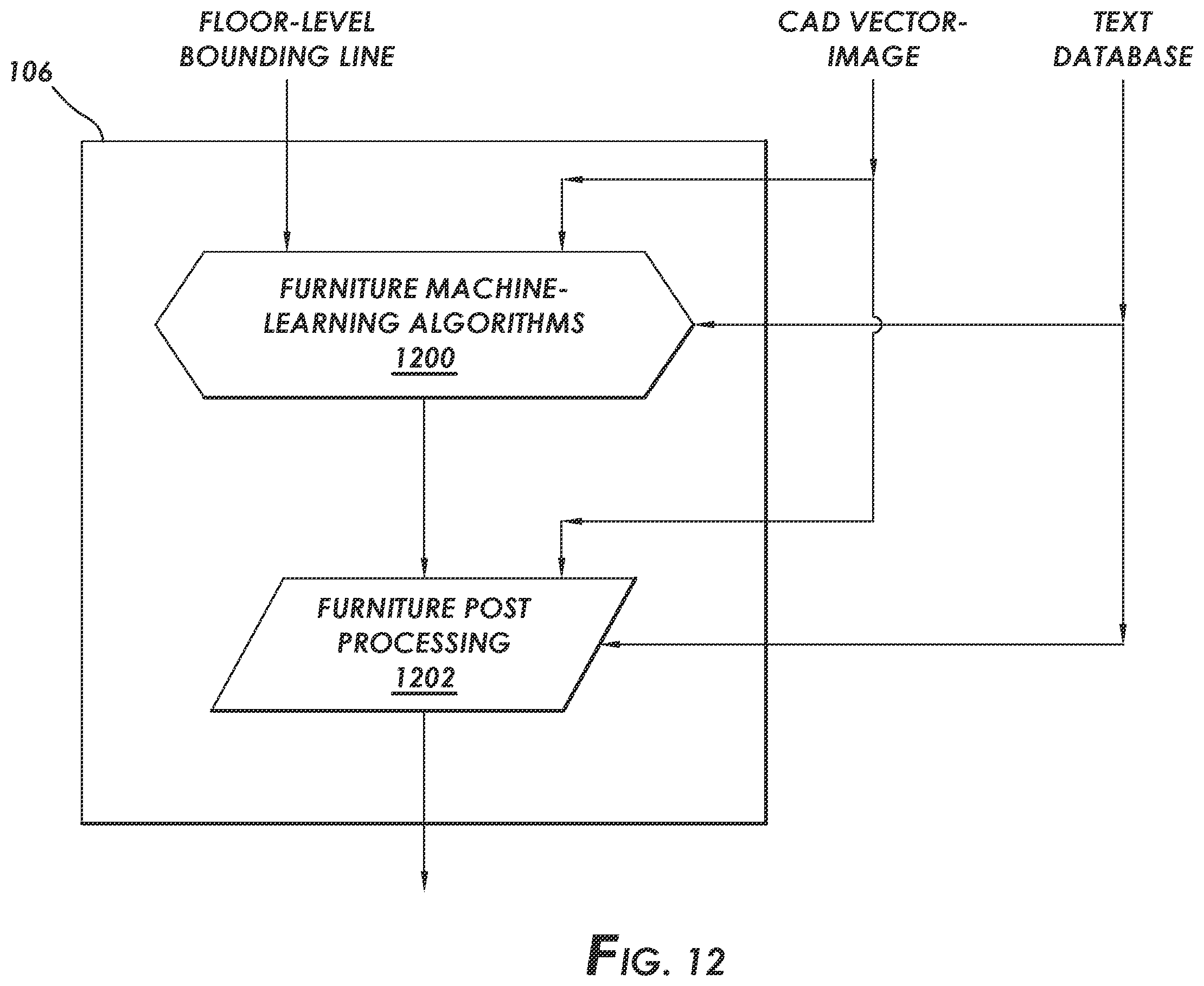 Patent US11836834 Figure 15 – Systems and methods for automating conversion of drawings to indoor maps and plans